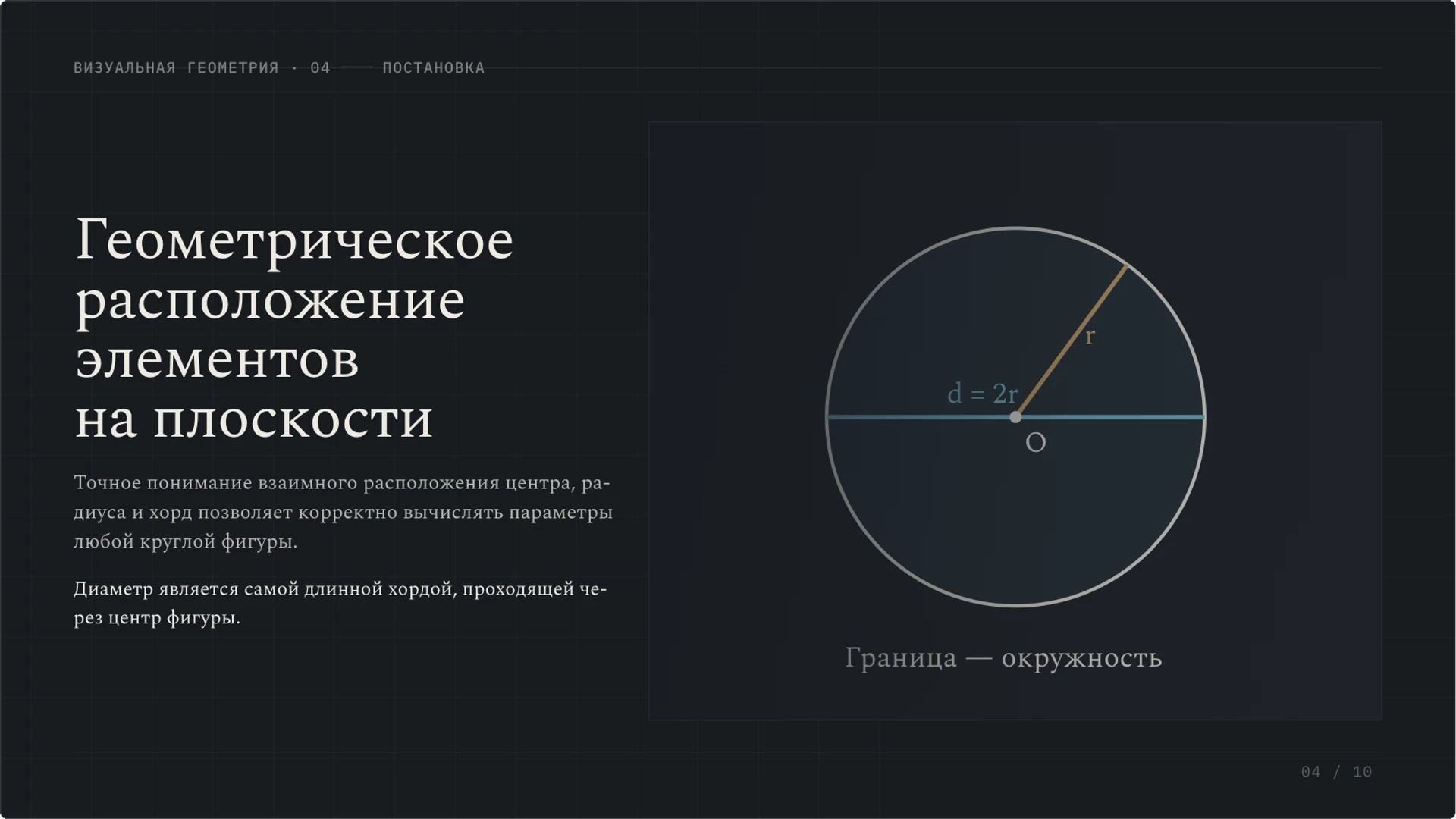 Слайд 4 «Геометрическое расположение элементов на плоскости» из презентации «Круг и окружность: радиус, диаметр и площадь».