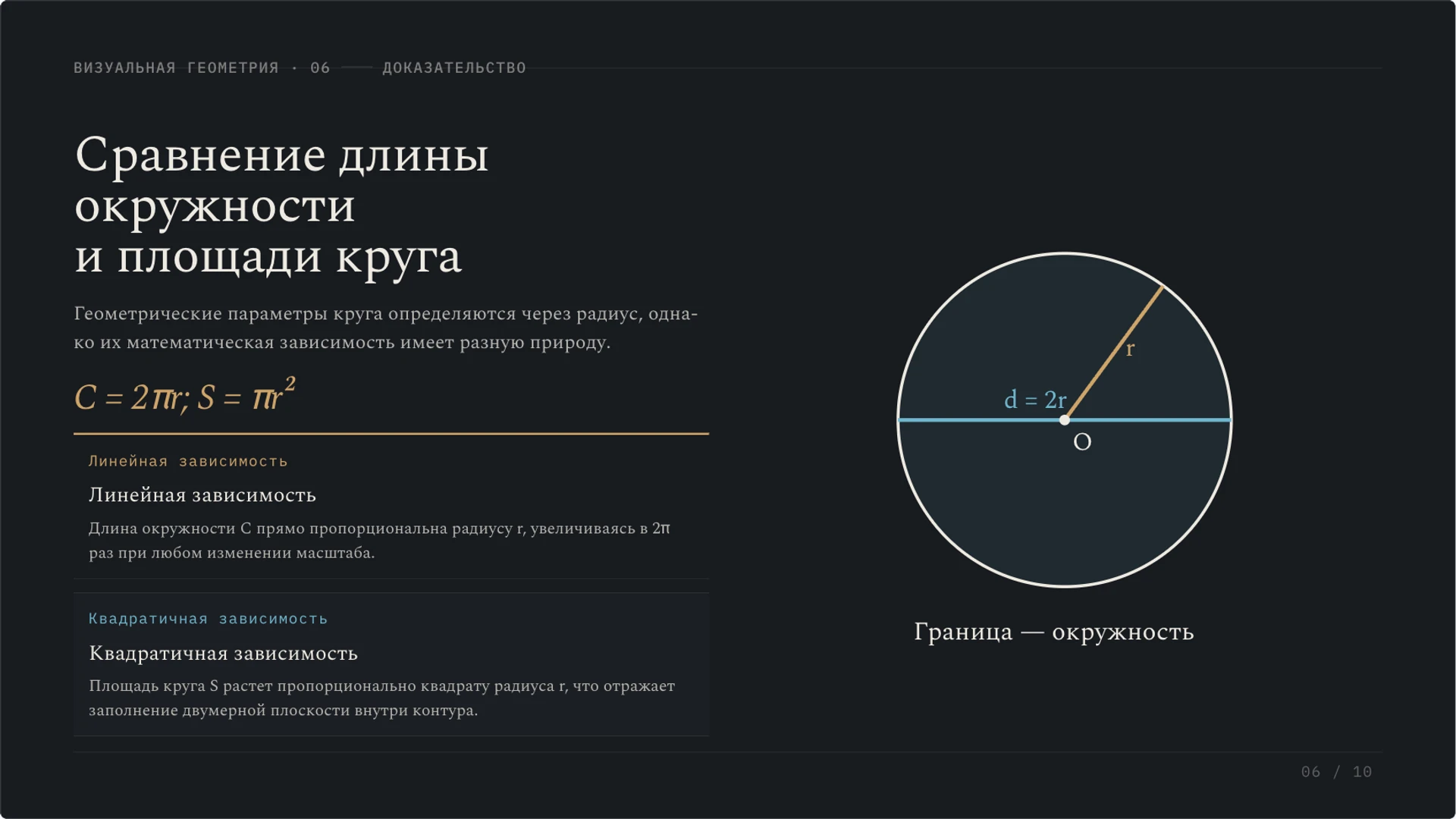 Слайд 6 «Сравнение длины окружности и площади круга» из презентации «Круг и окружность: радиус, диаметр и площадь».