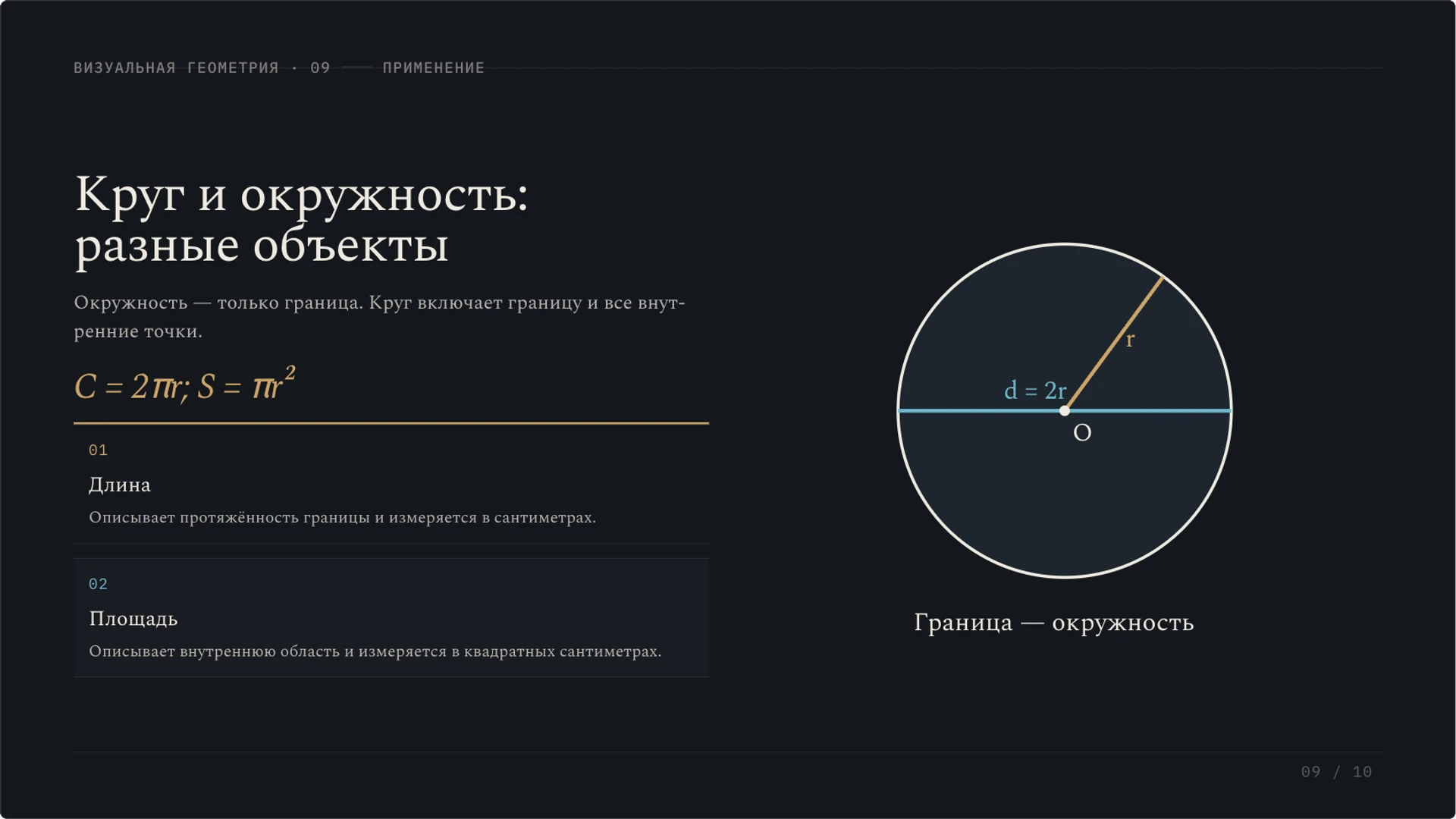 Слайд 9 «Круг и окружность: разные объекты» из презентации «Круг и окружность: радиус, диаметр и площадь».