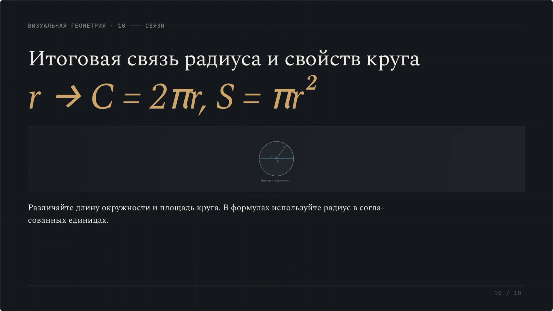Слайд 10 «Итоговая связь радиуса и свойств круга» из презентации «Круг и окружность: радиус, диаметр и площадь».