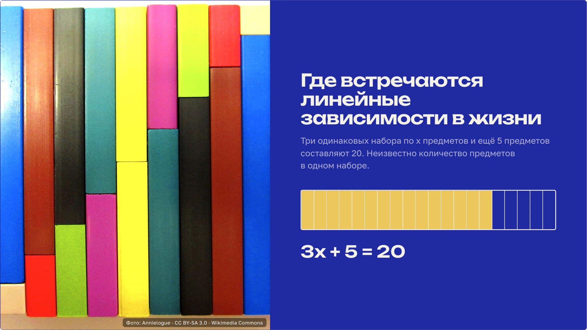 Слайд 4 «Где встречаются линейные зависимости в жизни» из презентации «Линейные уравнения: решение и проверка корня».