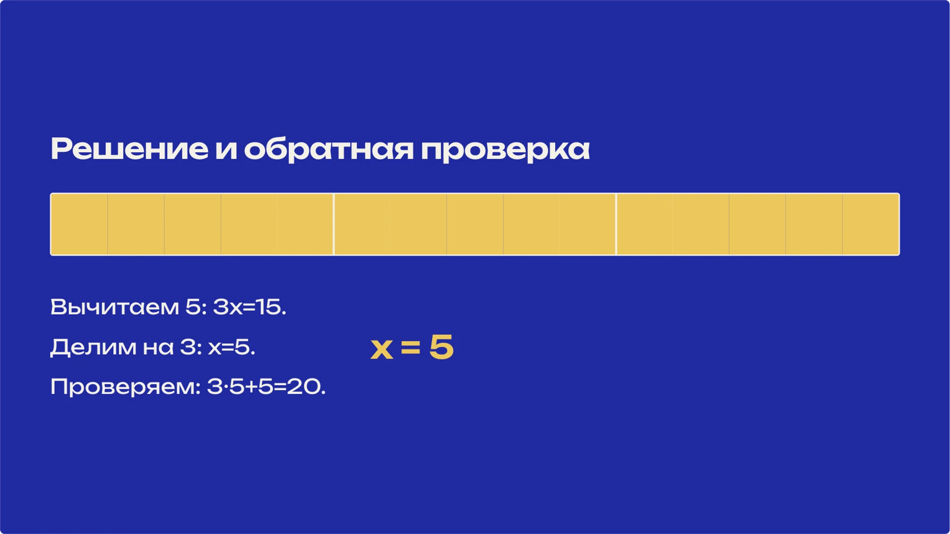 Слайд 9 «Решение и обратная проверка» из презентации «Линейные уравнения: решение и проверка корня».