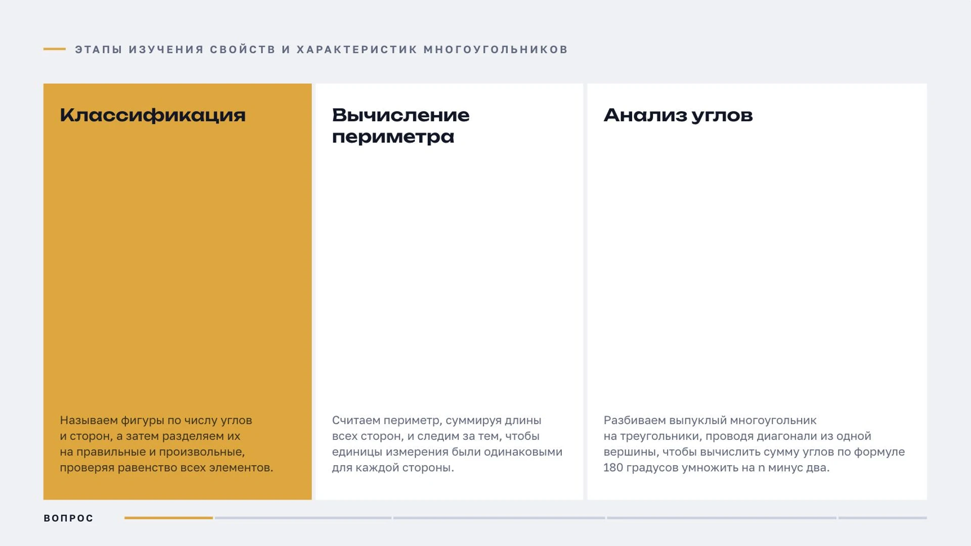 Слайд 3 «Этапы изучения свойств и характеристик многоугольников» из презентации «Многоугольники».