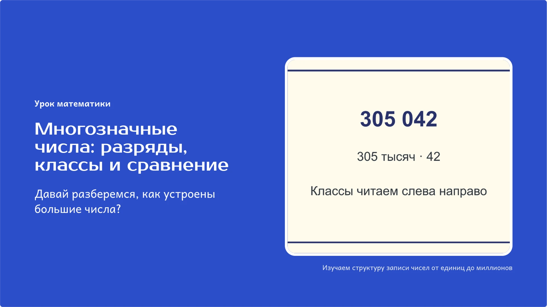 Обложка: Многозначные числа: разряды, классы и сравнение