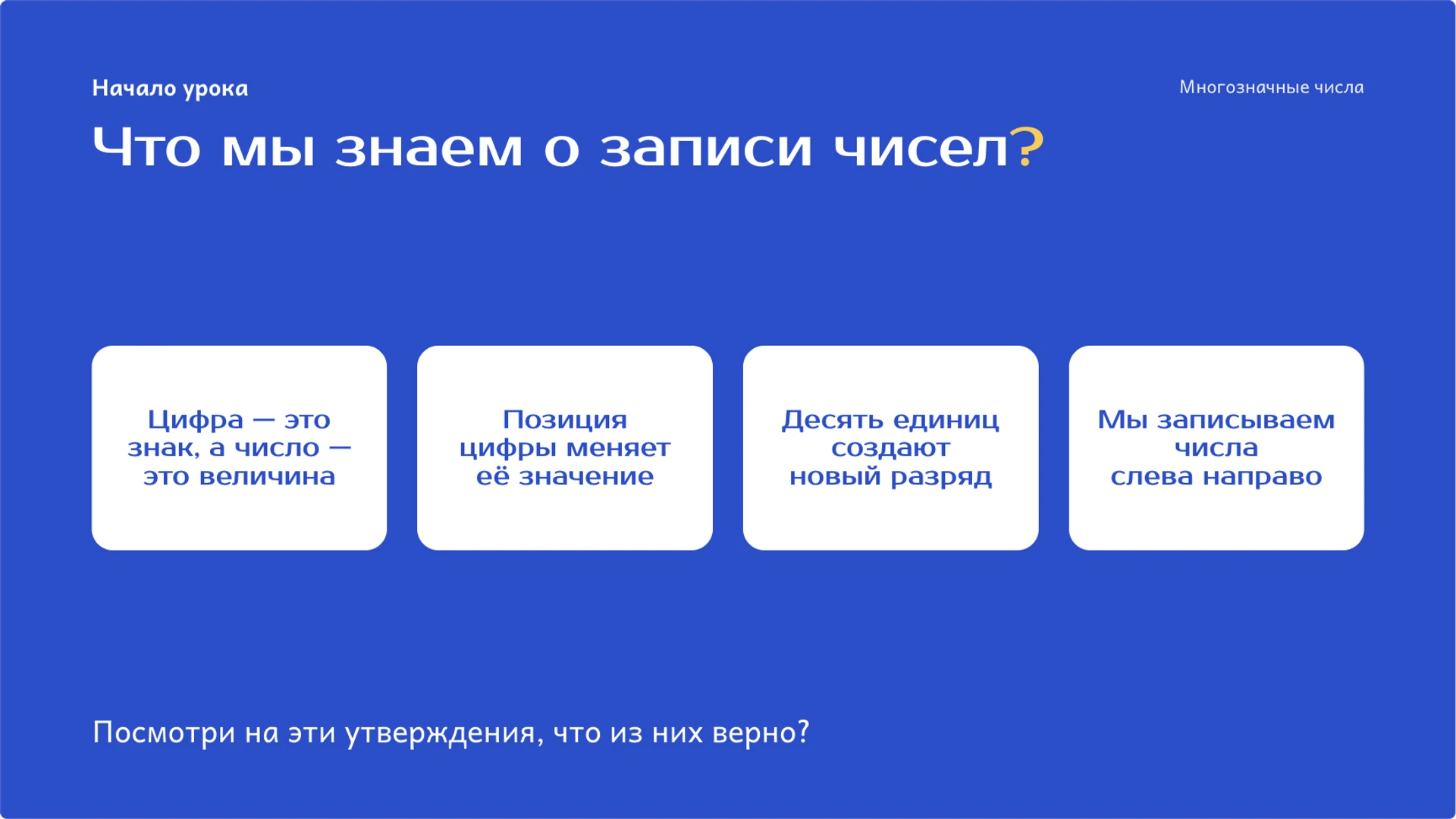Слайд 2 «Что мы знаем о записи чисел?» из презентации «Многозначные числа: разряды, классы и сравнение».