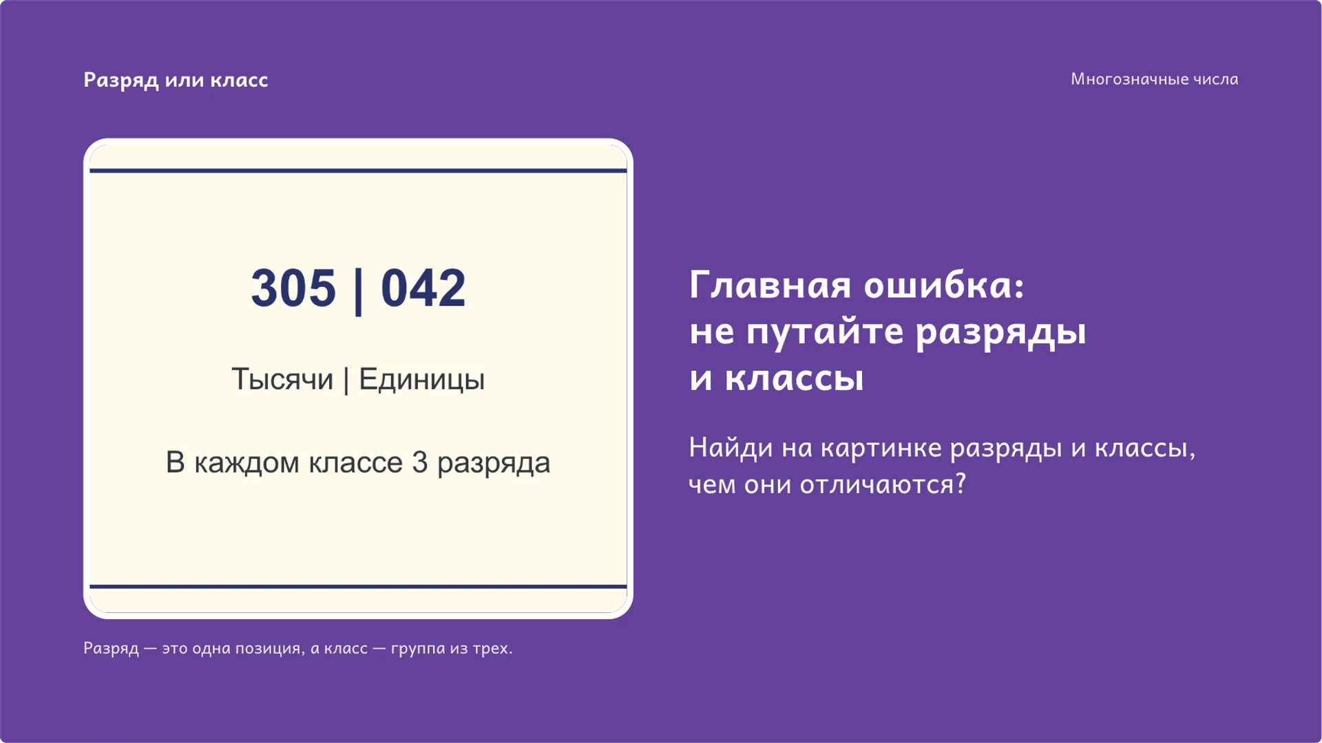 Слайд 8 «Главная ошибка: не путайте разряды и классы» из презентации «Многозначные числа: разряды, классы и сравнение».