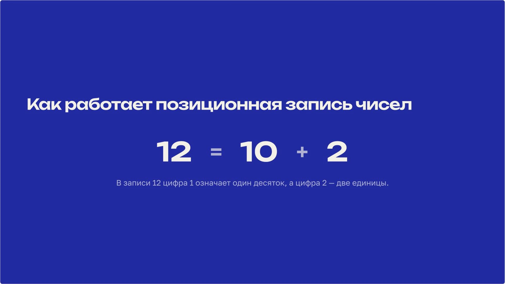 Слайд 3 «Как работает позиционная запись чисел» из презентации «Натуральные числа».