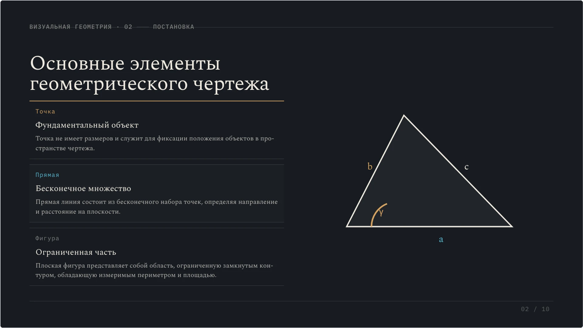 Слайд 2 «Основные элементы геометрического чертежа» из презентации «Плоскость и фигуры: как устроен геометрический чертёж».