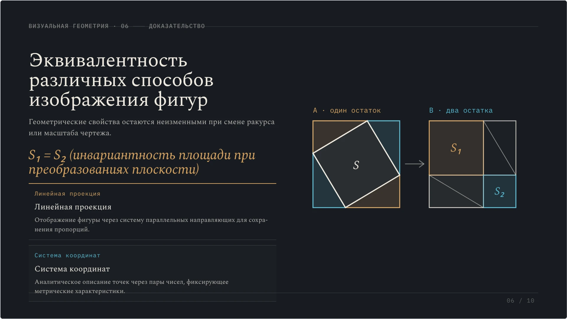 Слайд 6 «Эквивалентность различных способов изображения фигур» из презентации «Плоскость и фигуры: как устроен геометрический чертёж».