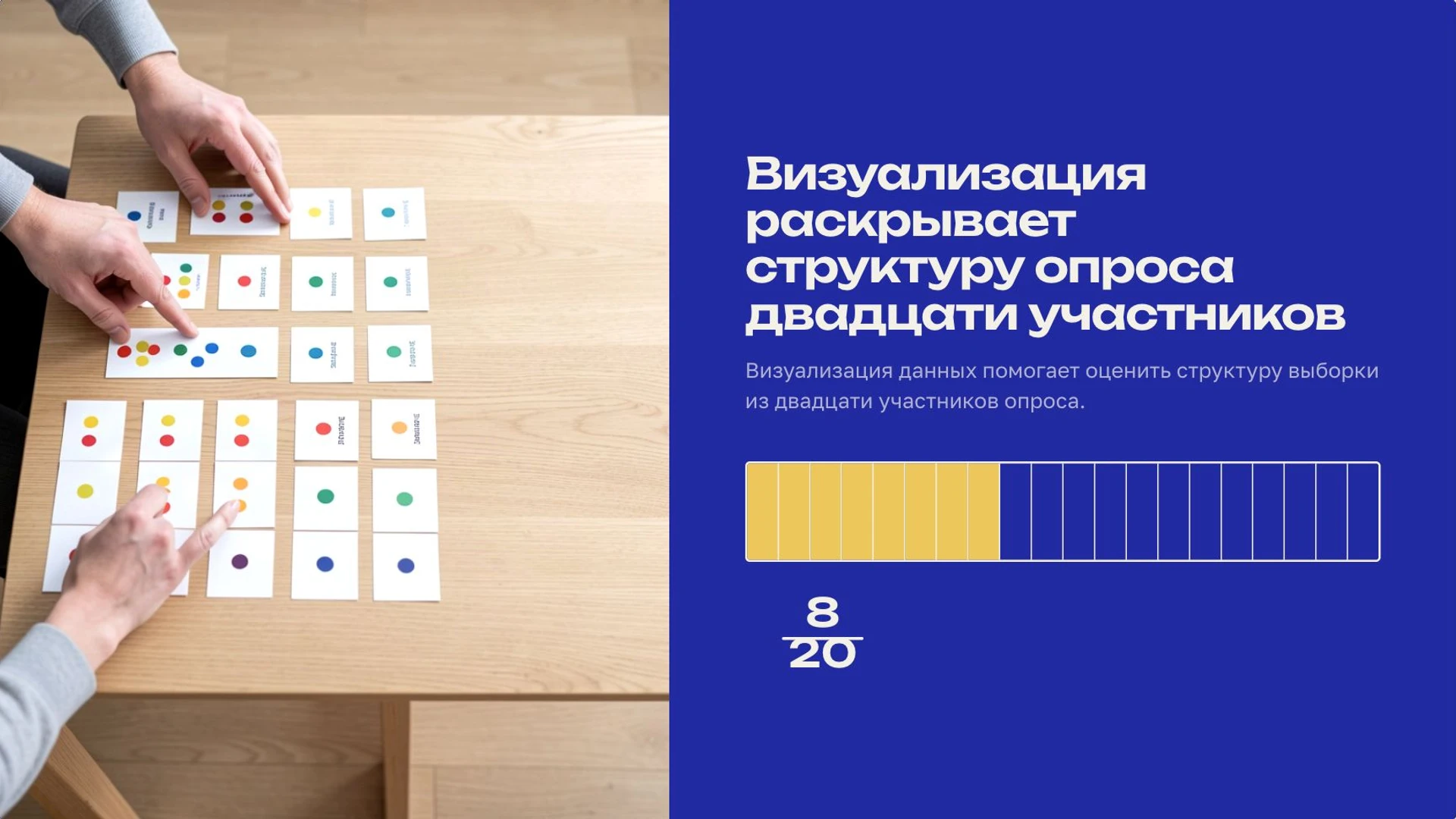 Слайд 8 «Визуализация раскрывает структуру опроса двадцати участников» из презентации «Представление данных в статистике».