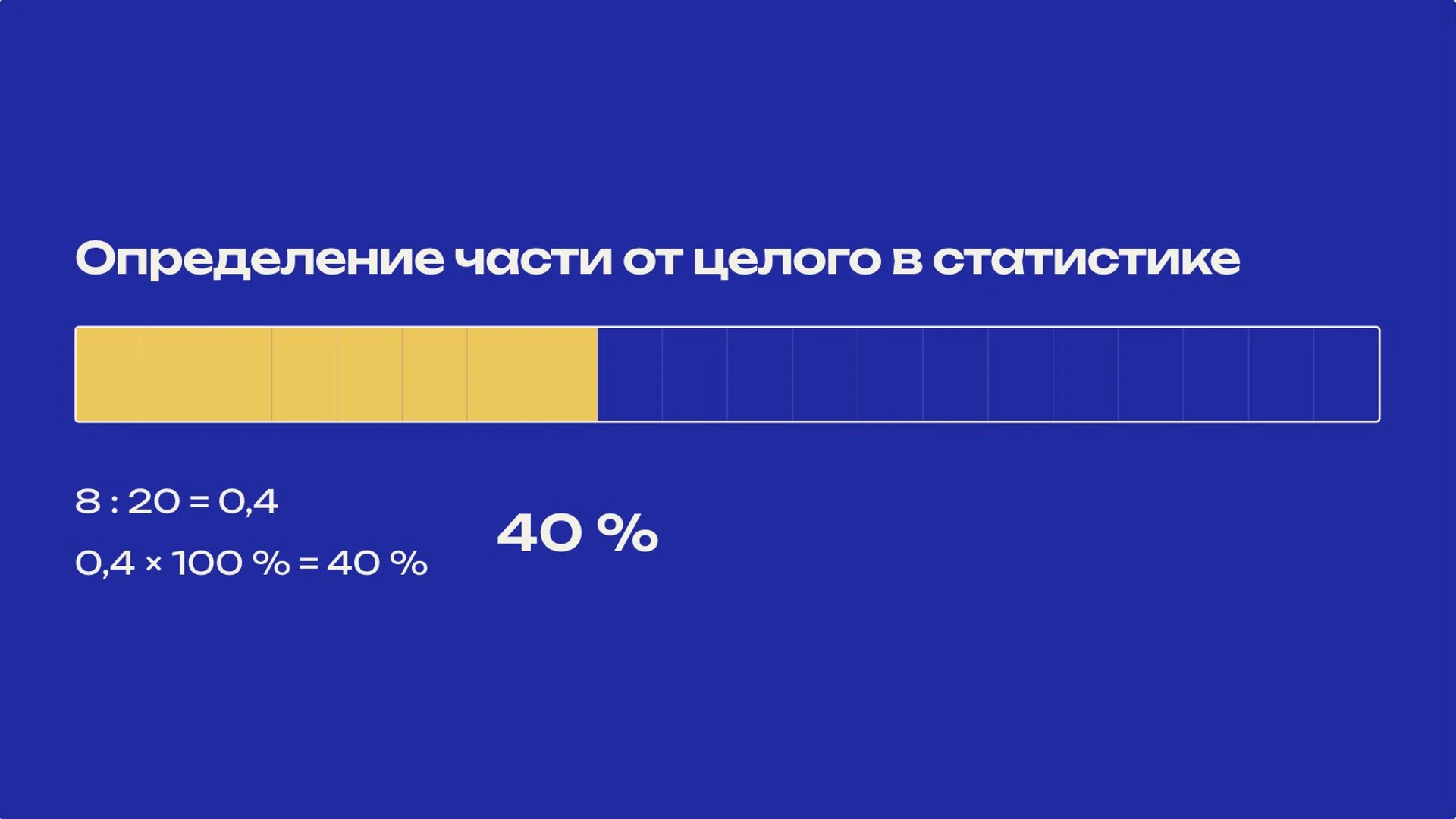 Слайд 9 «Определение части от целого в статистике» из презентации «Представление данных в статистике».