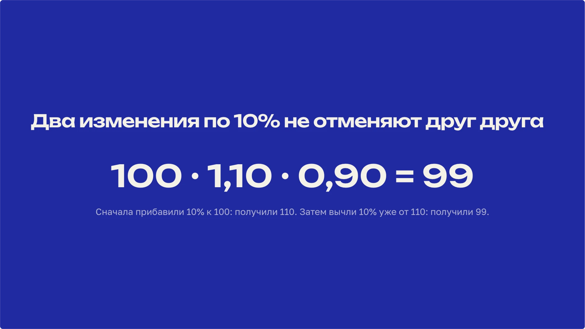 Слайд 8 «Два изменения по 10% не отменяют друг друга» из презентации «Проценты: часть, целое и изменение величины».