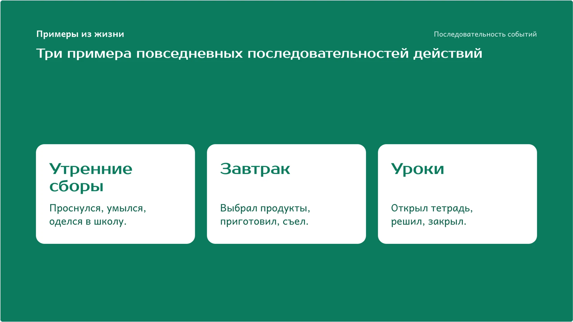Слайд 5 «Три примера повседневных последовательностей действий» из презентации «Раньше, позже, сначала, потом: последовательность событий».
