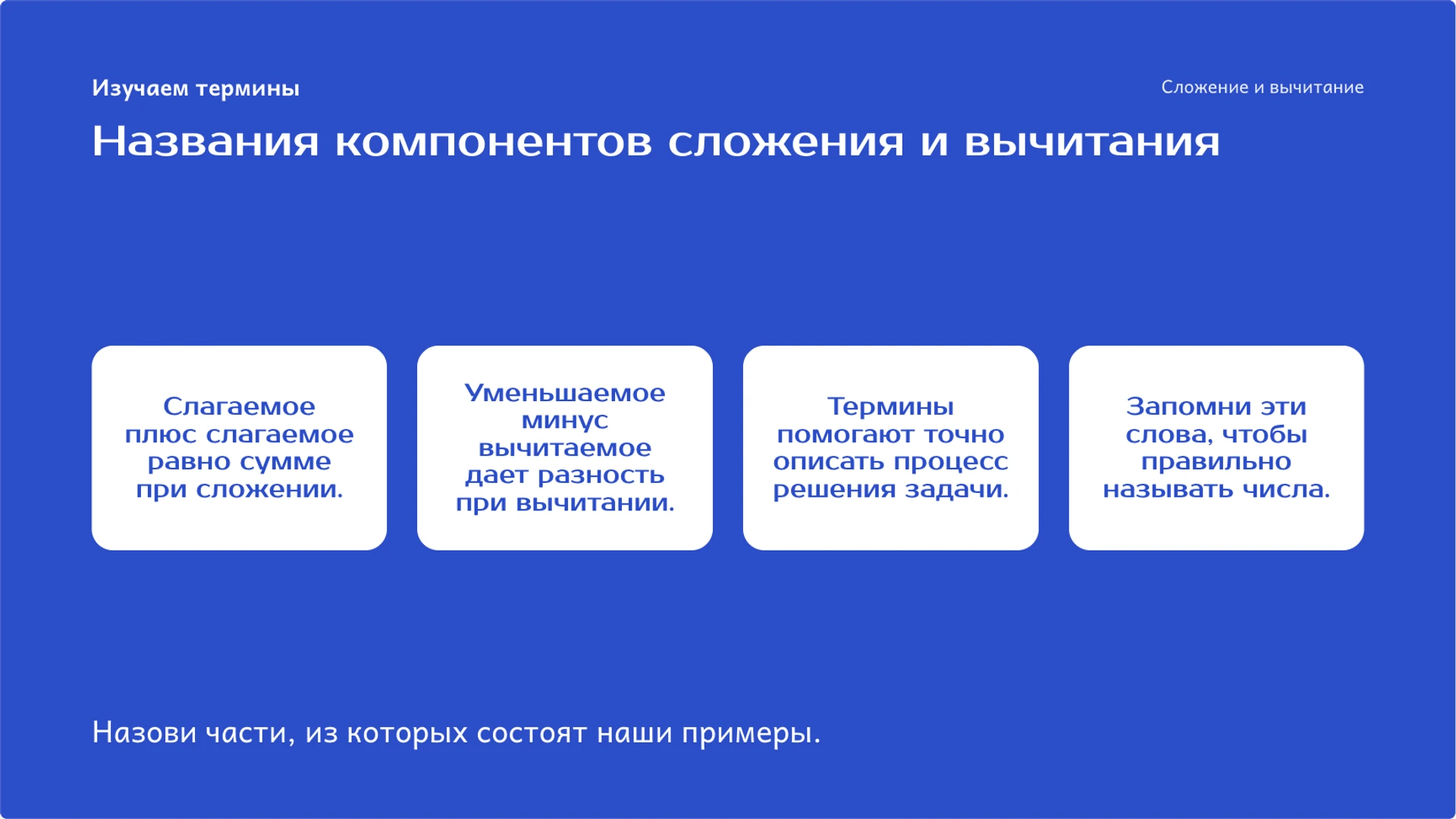 Слайд 2 «Названия компонентов сложения и вычитания» из презентации «Сложение и вычитание: смысл действий и проверка».