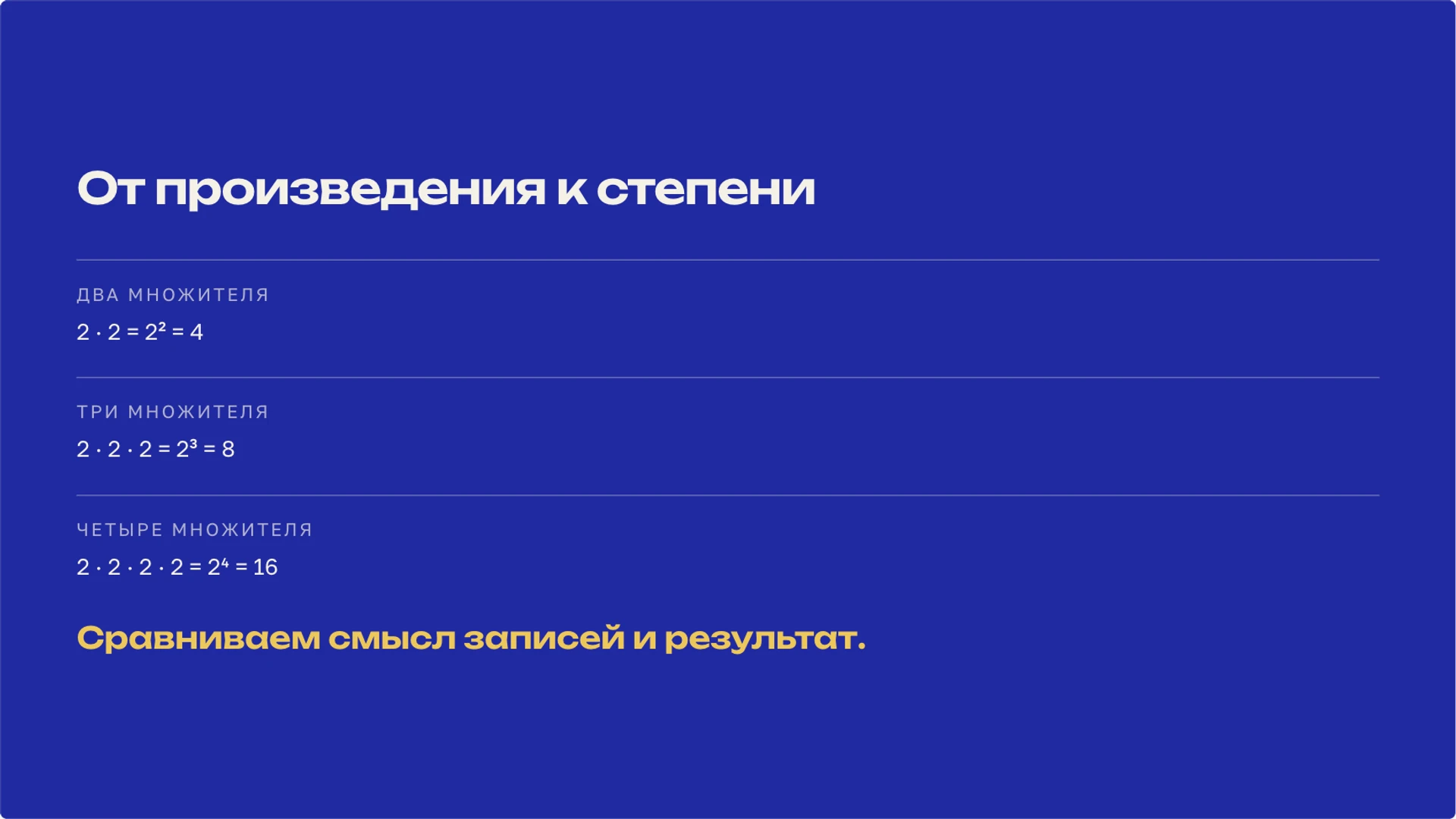 Слайд 2 «От произведения к степени» из презентации «Степень числа: смысл записи и свойства».