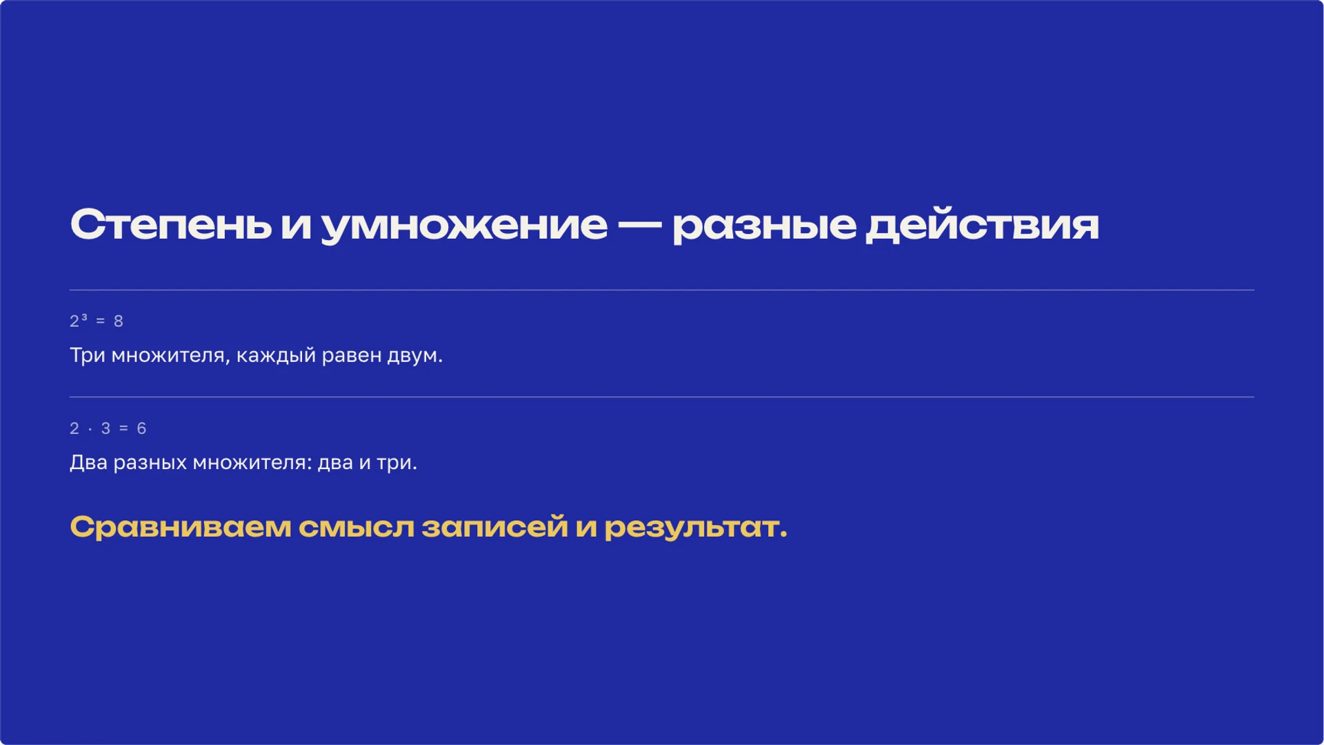 Слайд 4 «Степень и умножение — разные действия» из презентации «Степень числа: смысл записи и свойства».