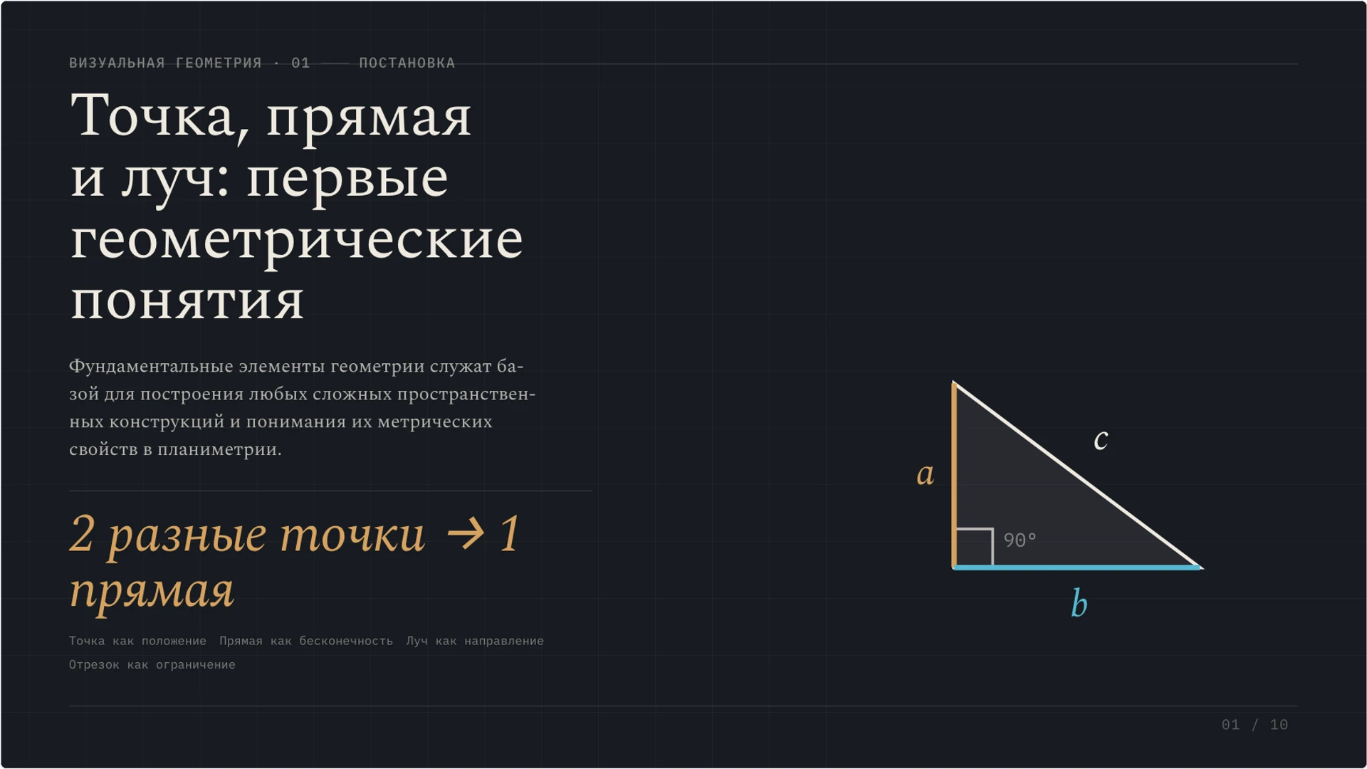 Обложка: Точка, прямая и луч: первые геометрические понятия