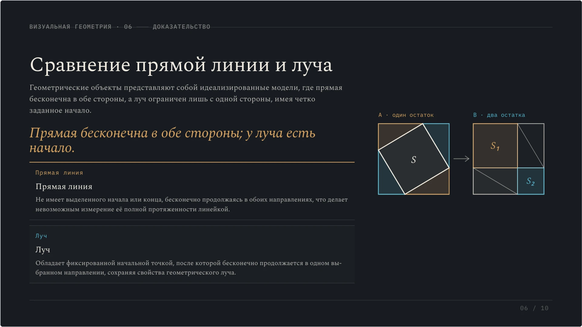 Слайд 6 «Сравнение прямой линии и луча» из презентации «Точка, прямая и луч: первые геометрические понятия».