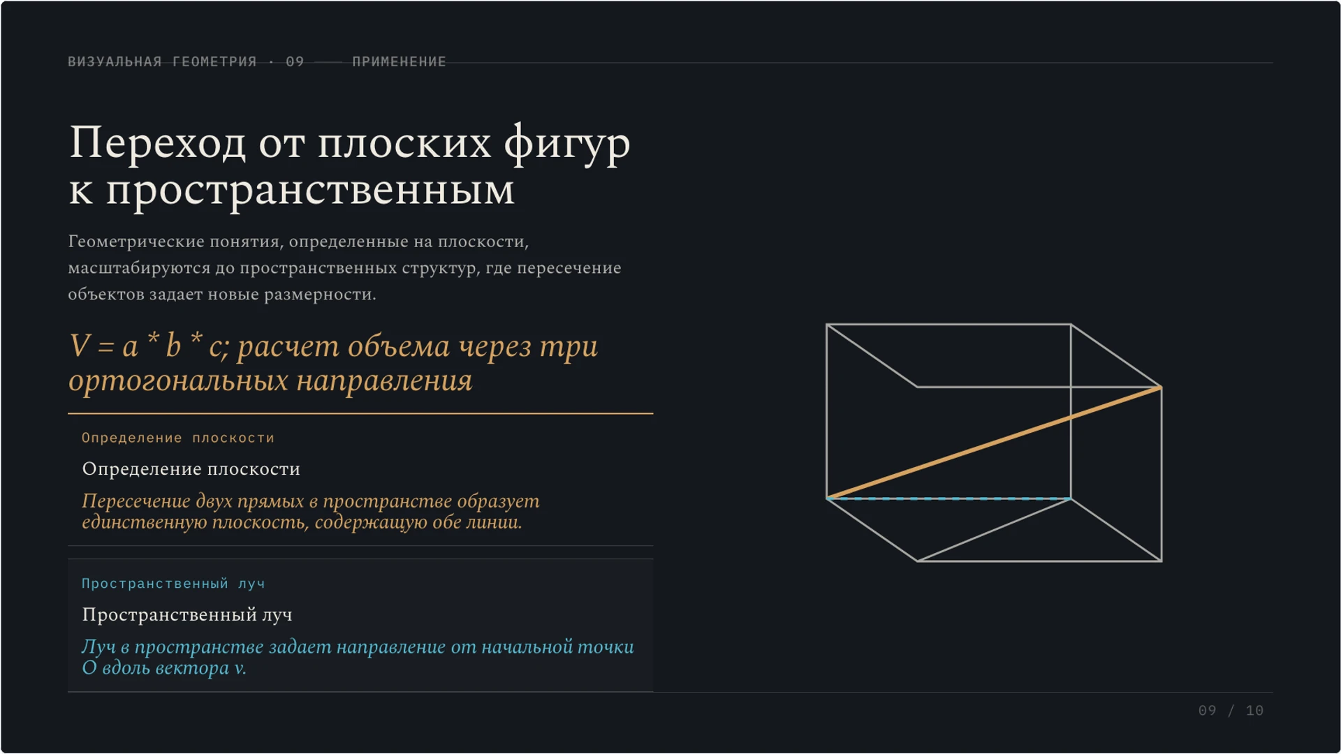 Слайд 9 «Переход от плоских фигур к пространственным» из презентации «Точка, прямая и луч: первые геометрические понятия».