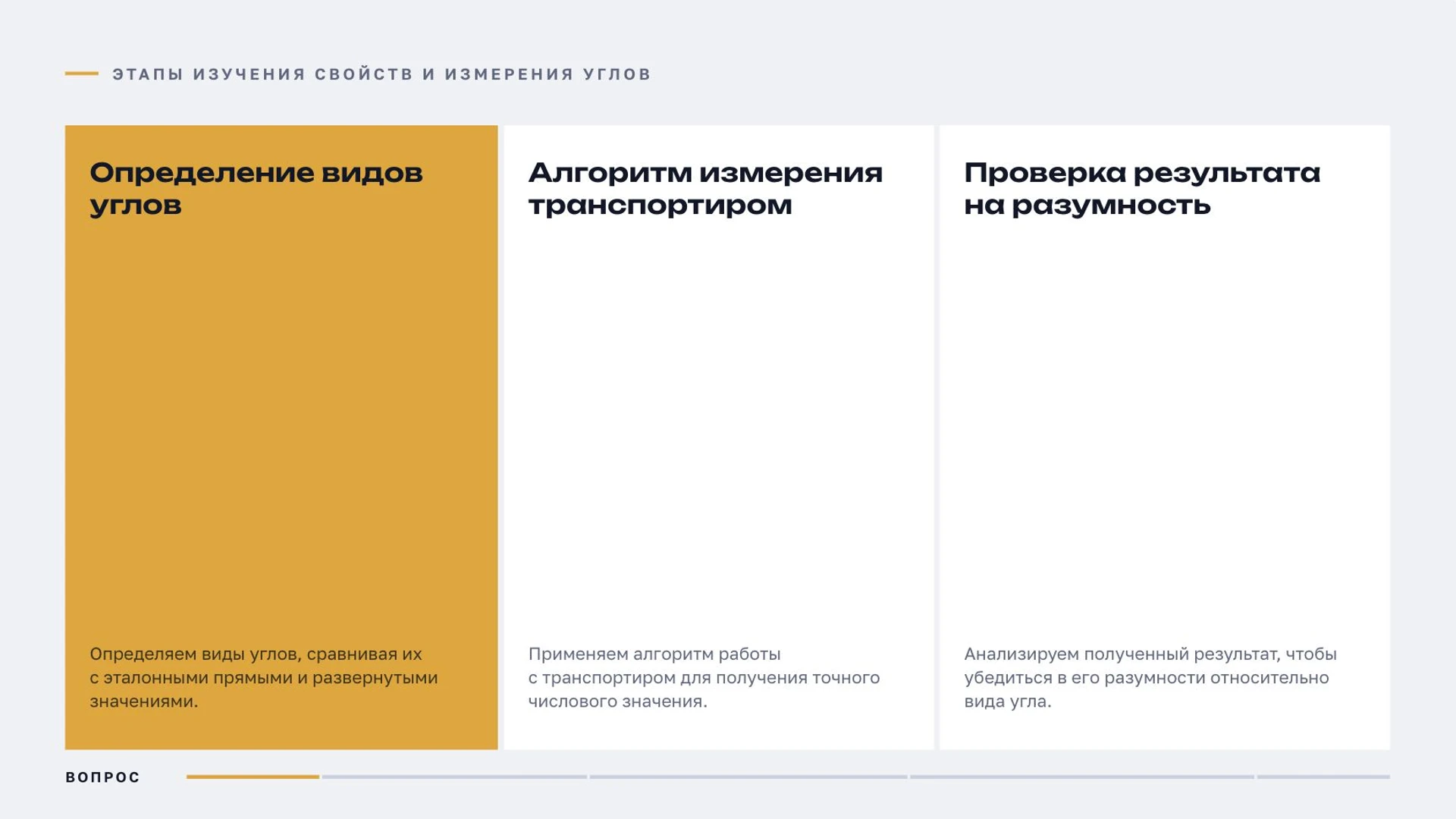 Слайд 3 «Этапы изучения свойств и измерения углов» из презентации «Углы: виды и измерение».