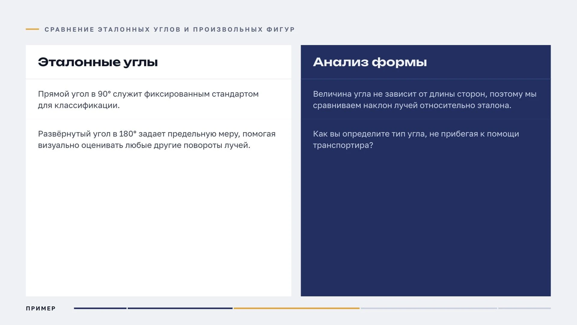 Слайд 6 «Сравнение эталонных углов и произвольных фигур» из презентации «Углы: виды и измерение».