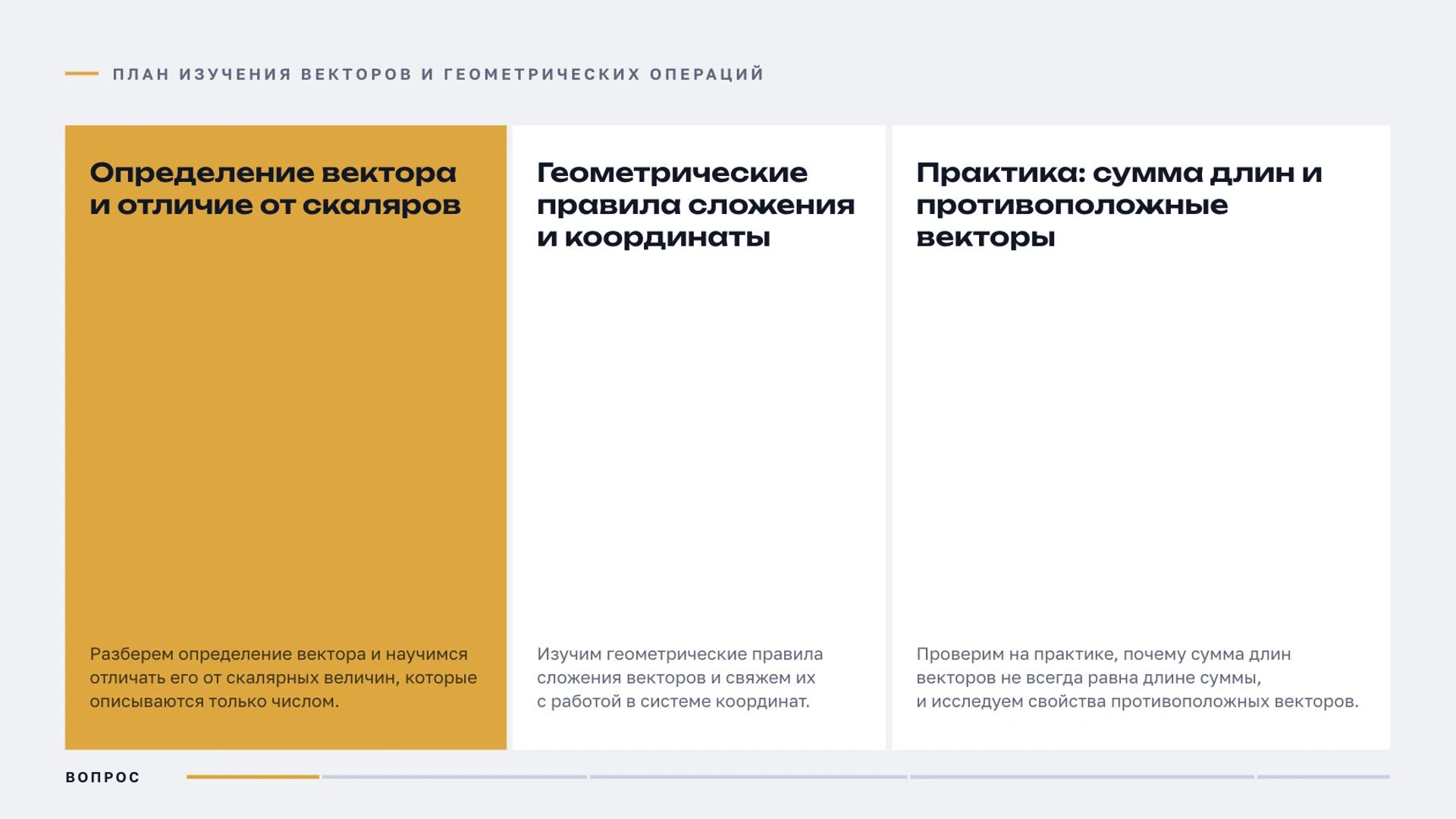 Слайд 3 «План изучения векторов и геометрических операций» из презентации «Векторы».