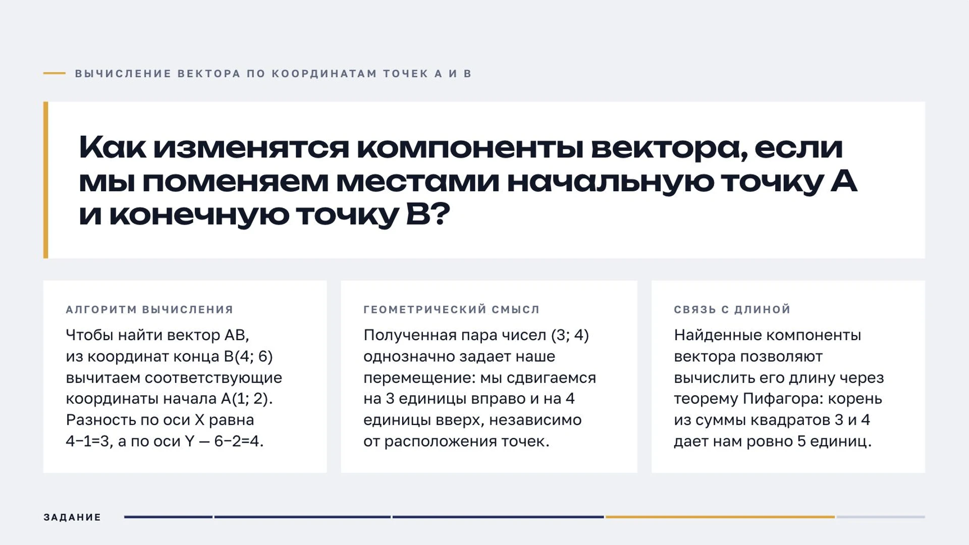 Слайд 7 «Вычисление вектора по координатам точек A и B» из презентации «Векторы».