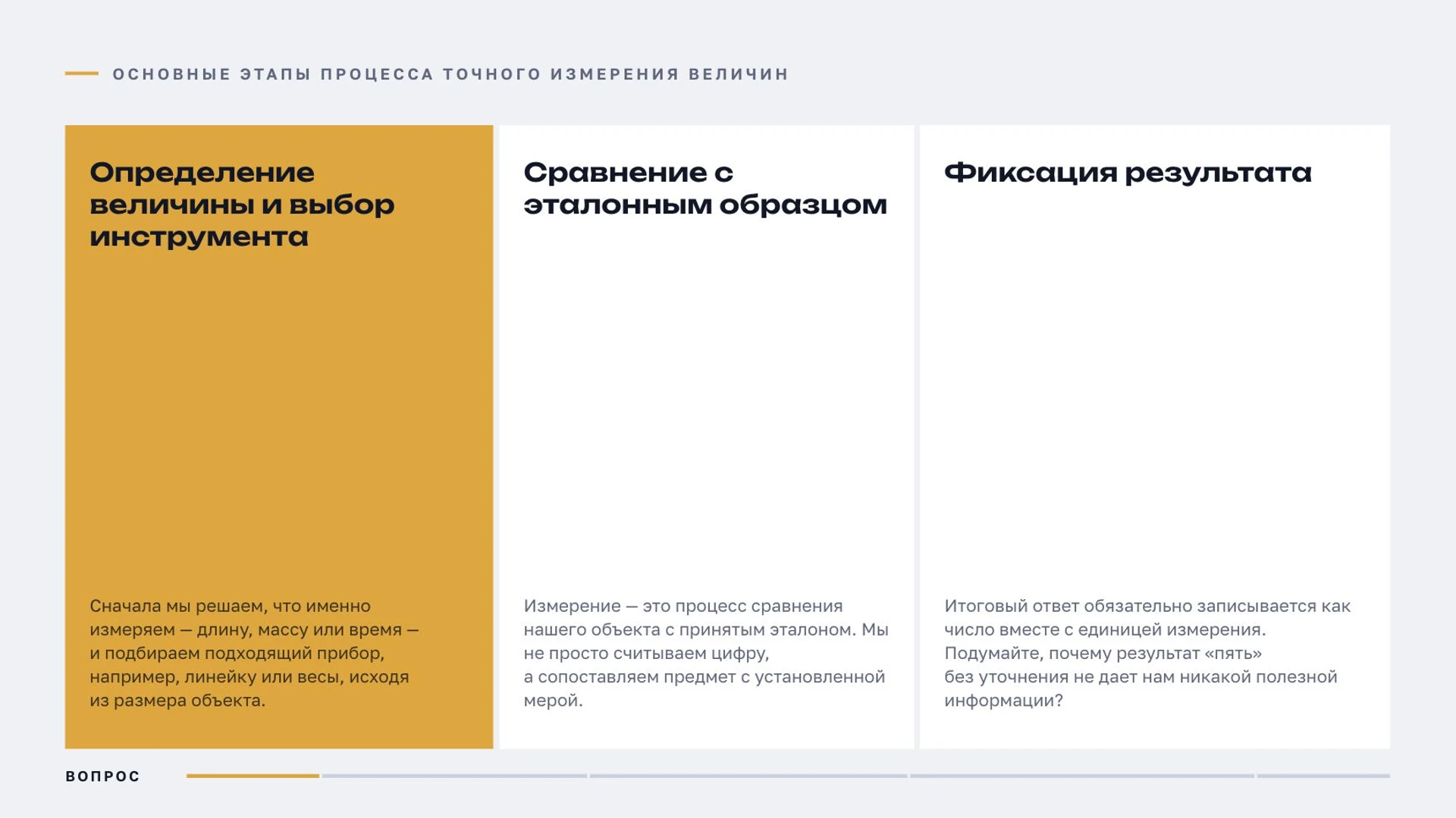 Слайд 3 «Основные этапы процесса точного измерения величин» из презентации «Величины и единицы измерения».