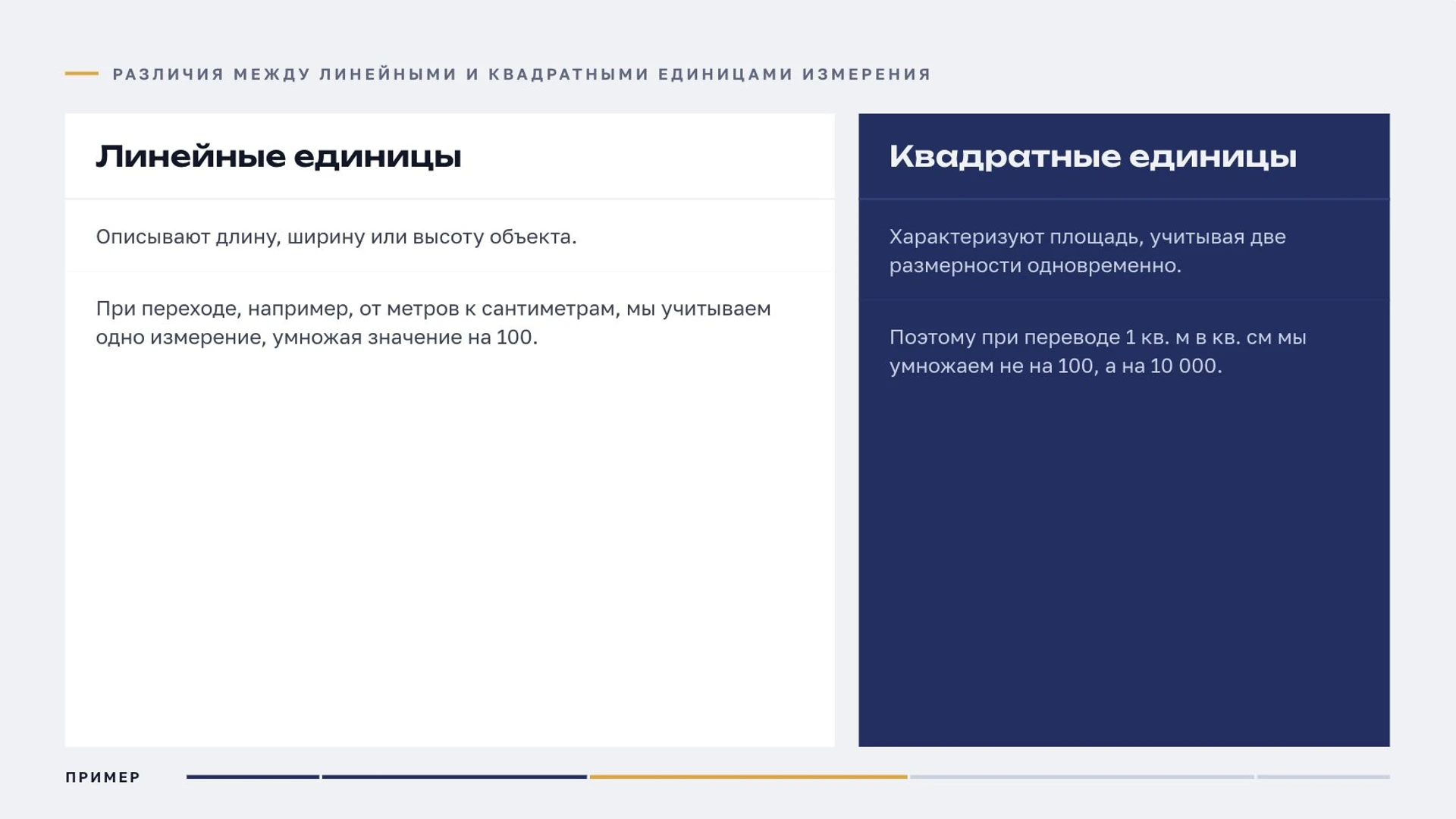 Слайд 6 «Различия между линейными и квадратными единицами измерения» из презентации «Величины и единицы измерения».