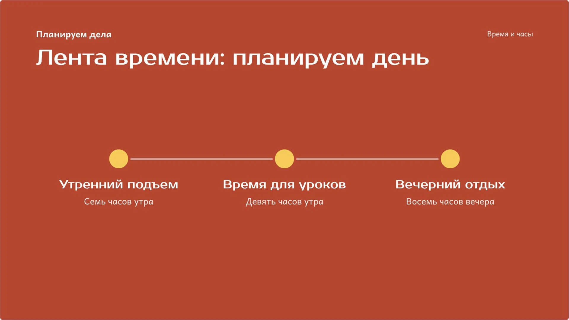 Слайд 7 «Лента времени: планируем день» из презентации «Время: часы, календарь и длительность».
