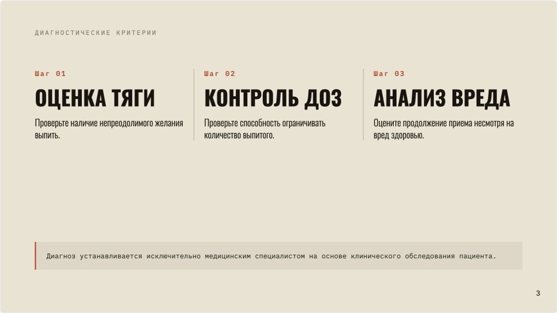 Слайд 3 «Алгоритм выявления признаков зависимости» из презентации «Алкогольная зависимость: признаки, риски и помощь».