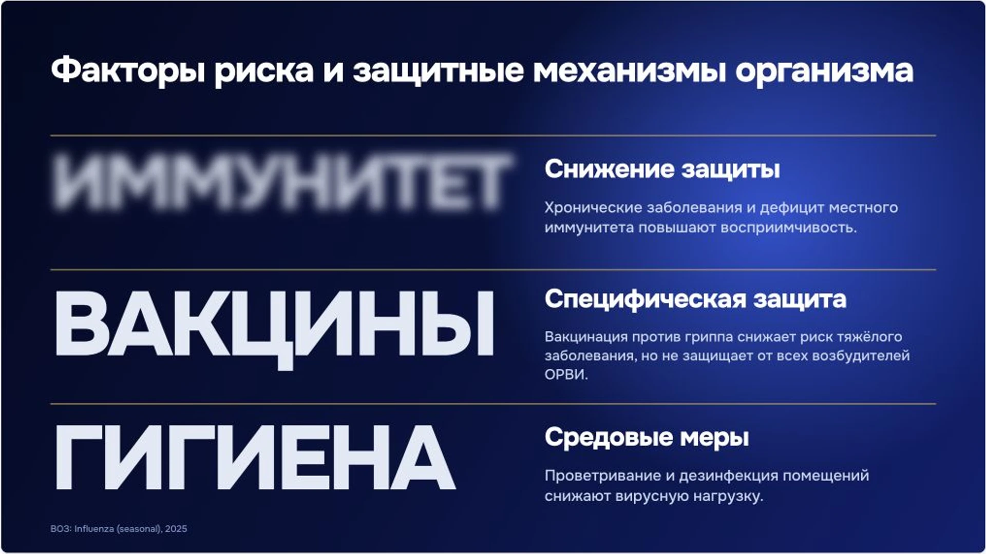 Слайд 5 «Факторы риска и защитные механизмы организма» из презентации «ОРВИ: причины, диагностика и профилактика».