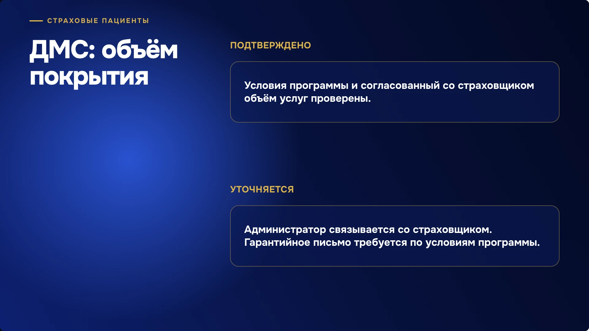 Слайд 4 «ДМС: объём покрытия» из презентации «Работа с пациентами в клинике».