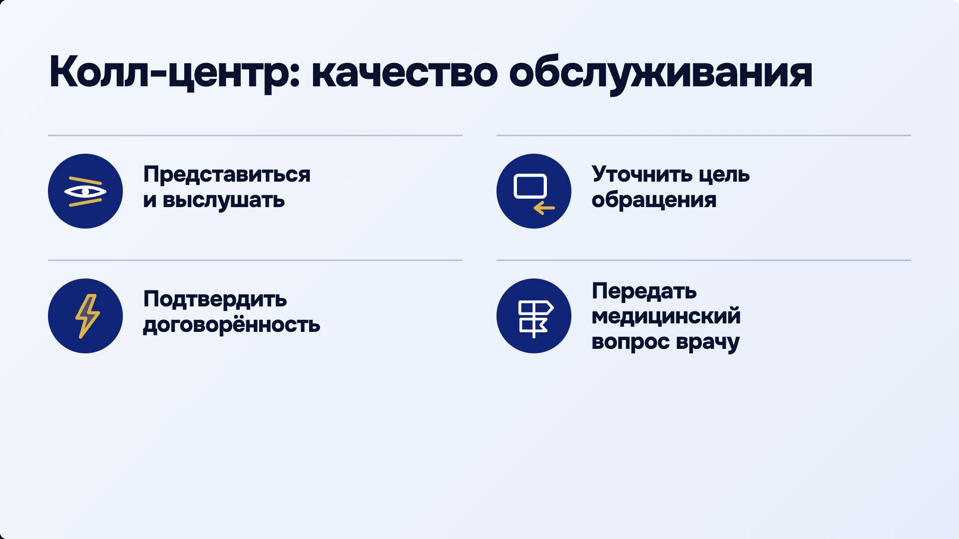 Слайд 6 «Колл-центр: качество обслуживания» из презентации «Работа с пациентами в клинике».