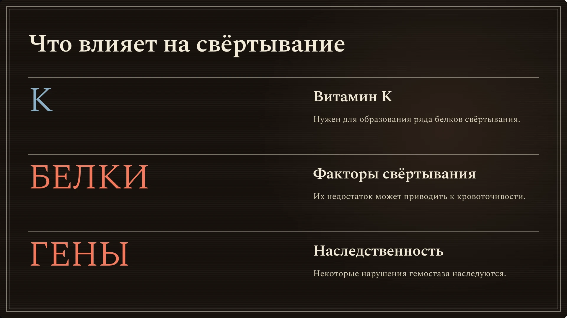 Слайд 5: Что влияет на свёртывание. Витамин К, недостаток факторов свёртывания и наследственные нарушения рассматриваются без рекомендаций по самостоятельному лечению.