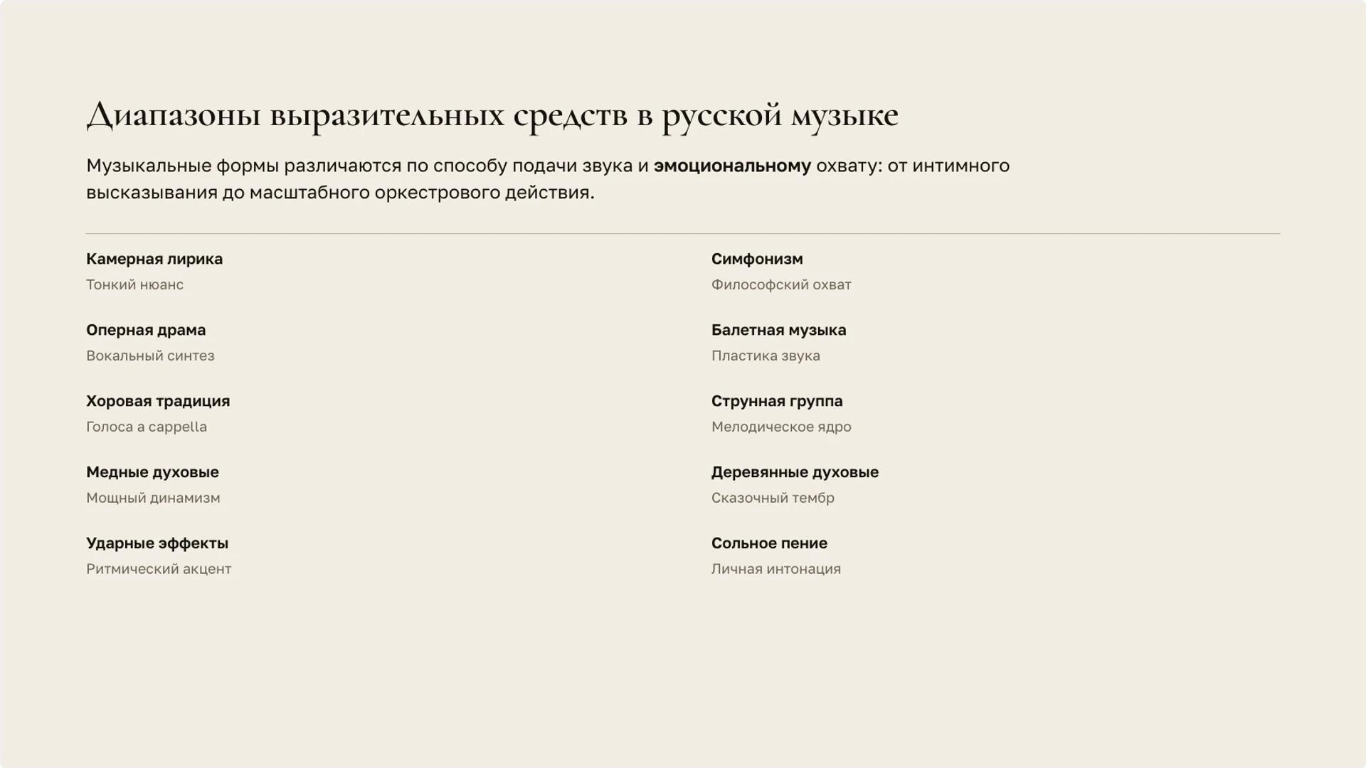 Слайд 7 «Диапазоны выразительных средств в русской музыке» из презентации «Музыка России: традиции, композиторы и жанры».