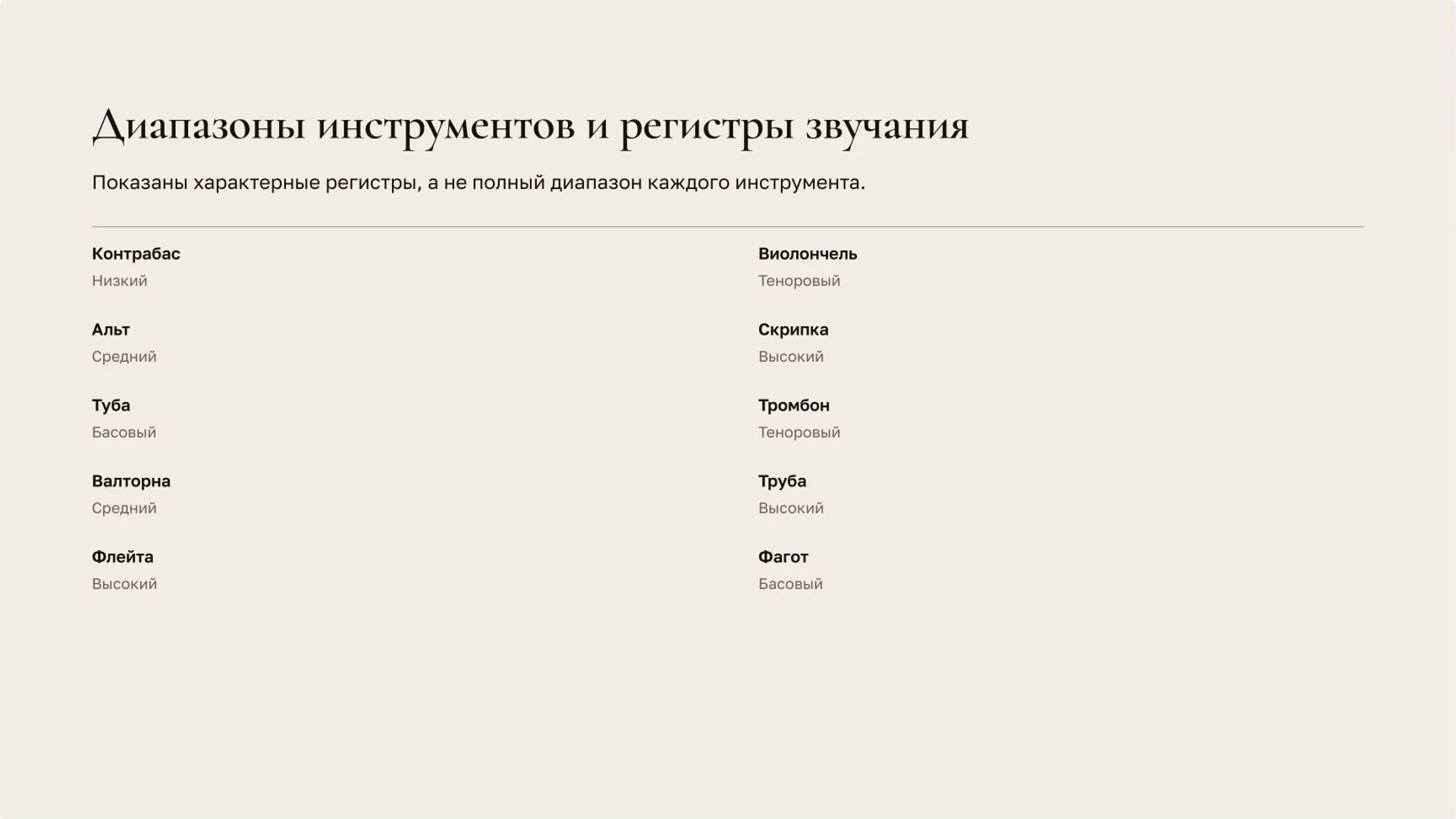 Слайд 7 «Диапазоны инструментов и регистры звучания» из презентации «Музыкальная речь: ритм, мелодия и тембр».