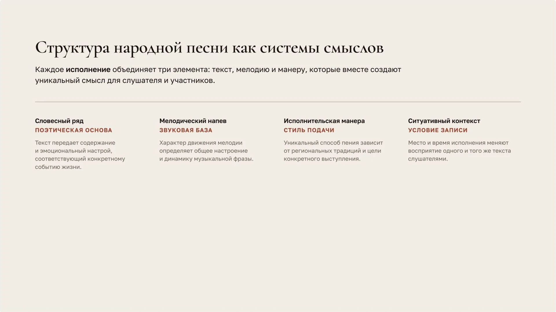 Слайд 2 «Структура народной песни как системы смыслов» из презентации «Народные песни».