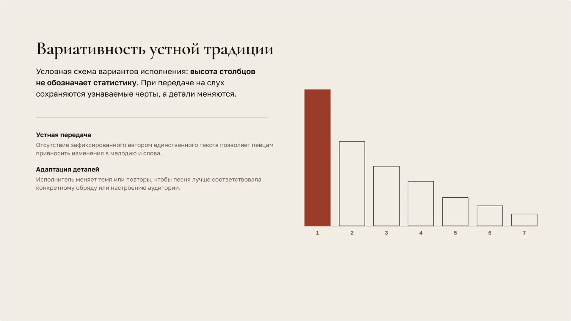 Слайд 3 «Вариативность устной традиции» из презентации «Народные песни».