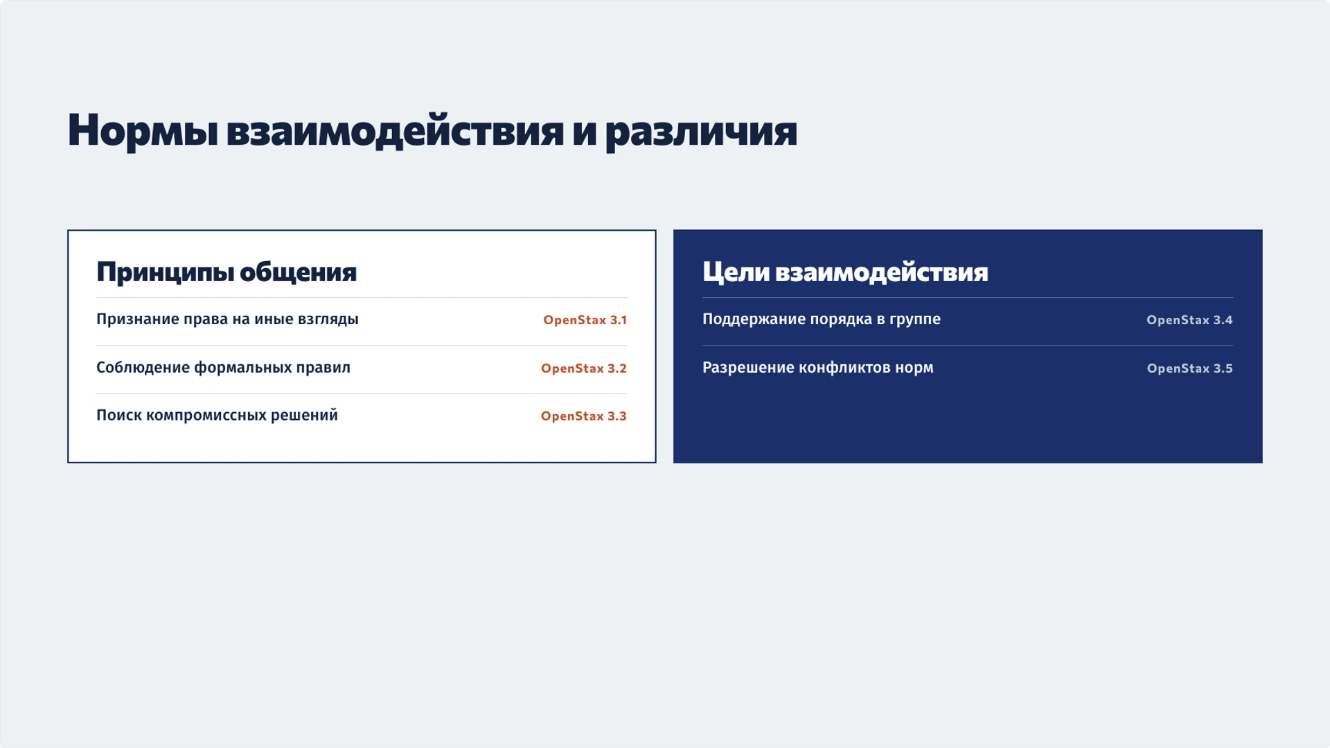 Слайд 9 «Нормы взаимодействия и различия» из презентации «Ценности человека: ориентиры и нравственный выбор».