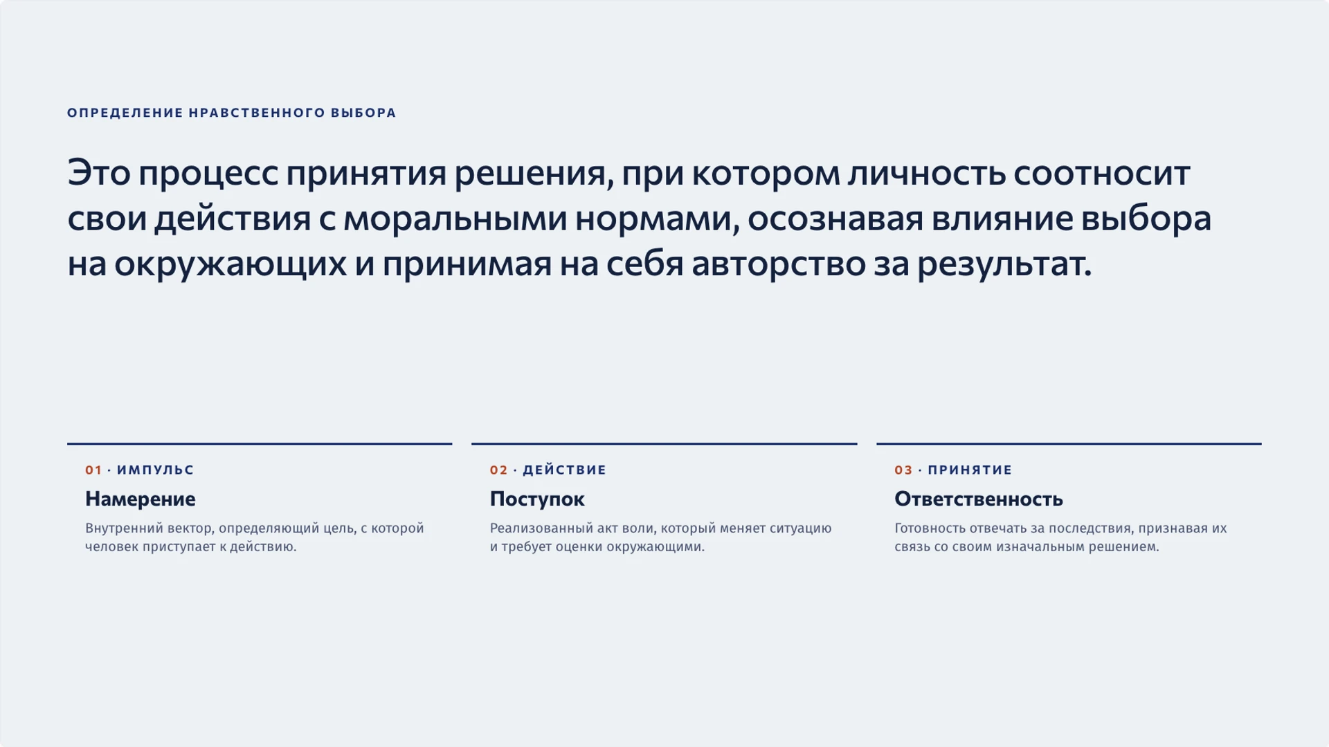 Слайд 2 «Определение нравственного выбора» из презентации «Добро и нравственный выбор: поступки и ответственность».