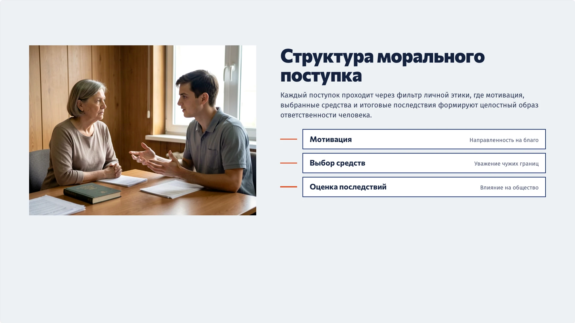 Слайд 3 «Структура морального поступка» из презентации «Добро и нравственный выбор: поступки и ответственность».