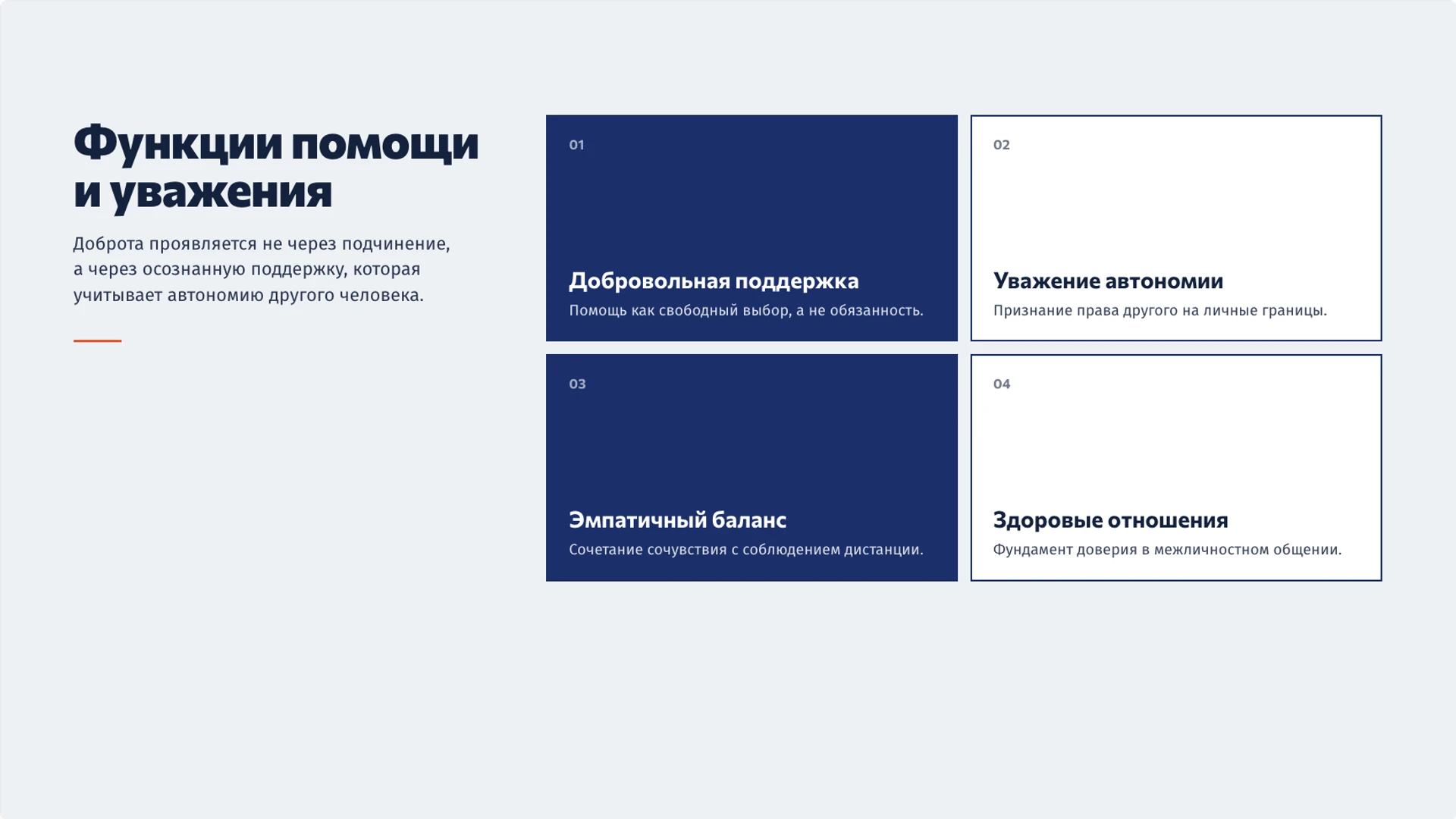 Слайд 5 «Функции помощи и уважения» из презентации «Добро и нравственный выбор: поступки и ответственность».