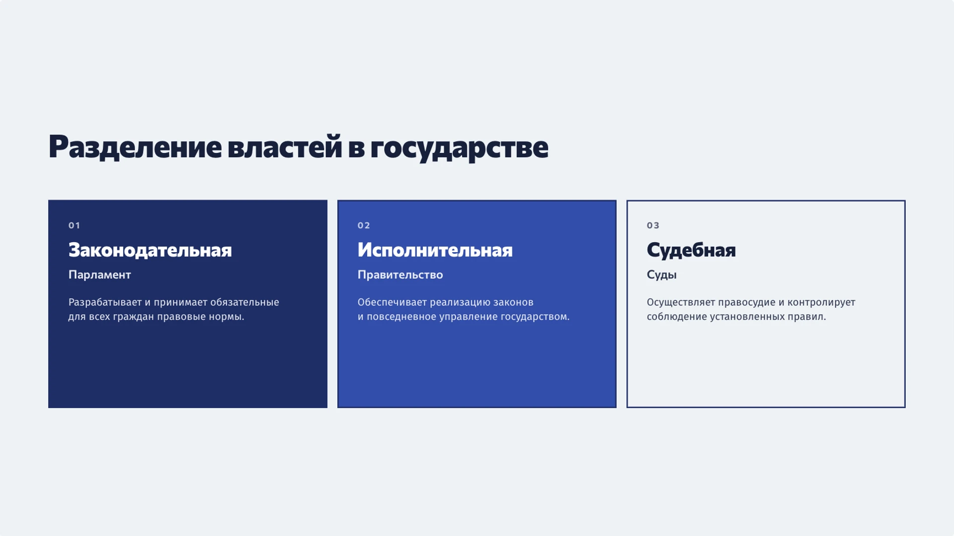 Слайд 6 «Разделение властей в государстве» из презентации «Государство: признаки, функции и общество».
