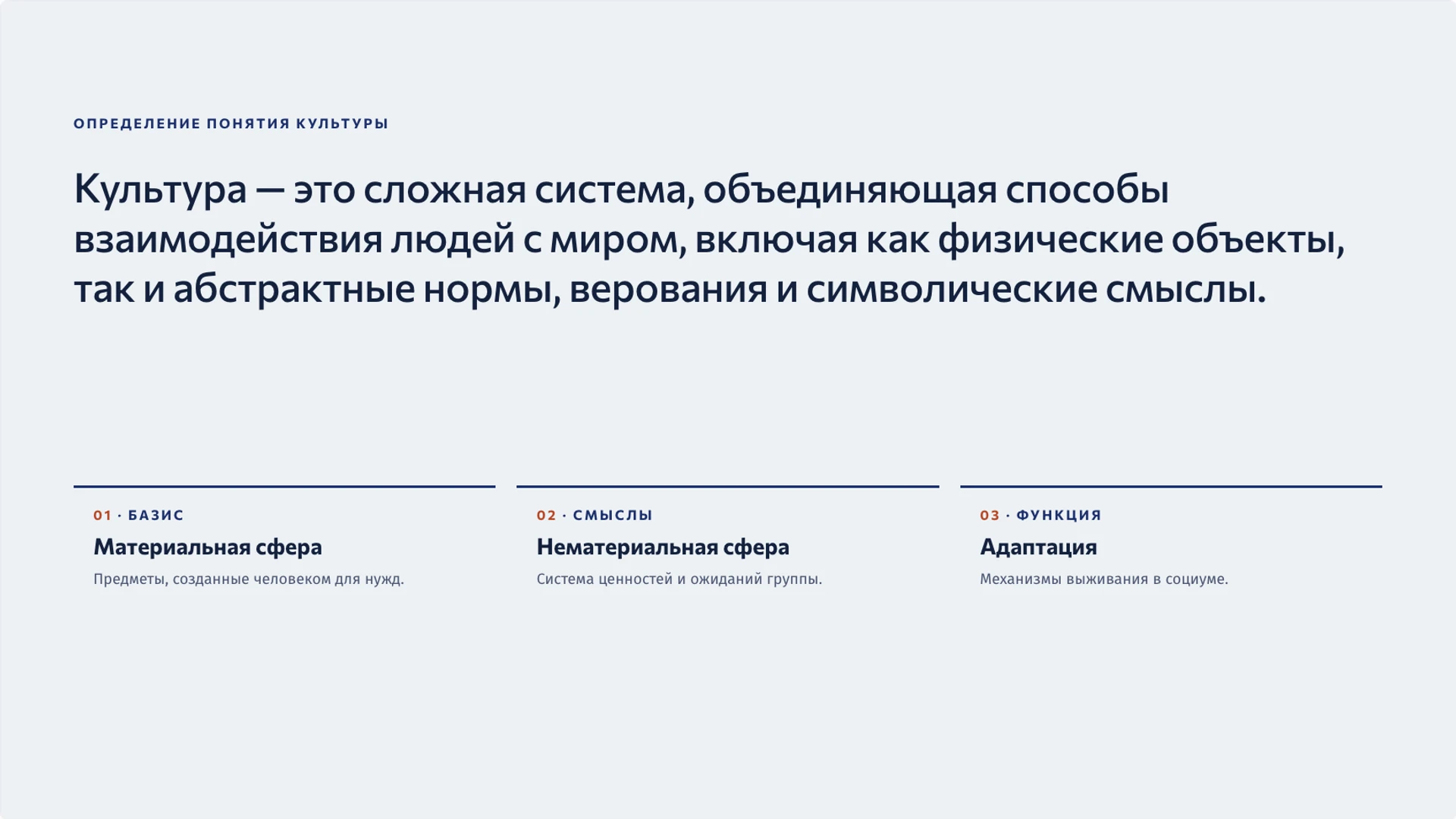 Слайд 2 «Определение понятия культуры» из презентации «Культура народа: язык, традиции и изменения».