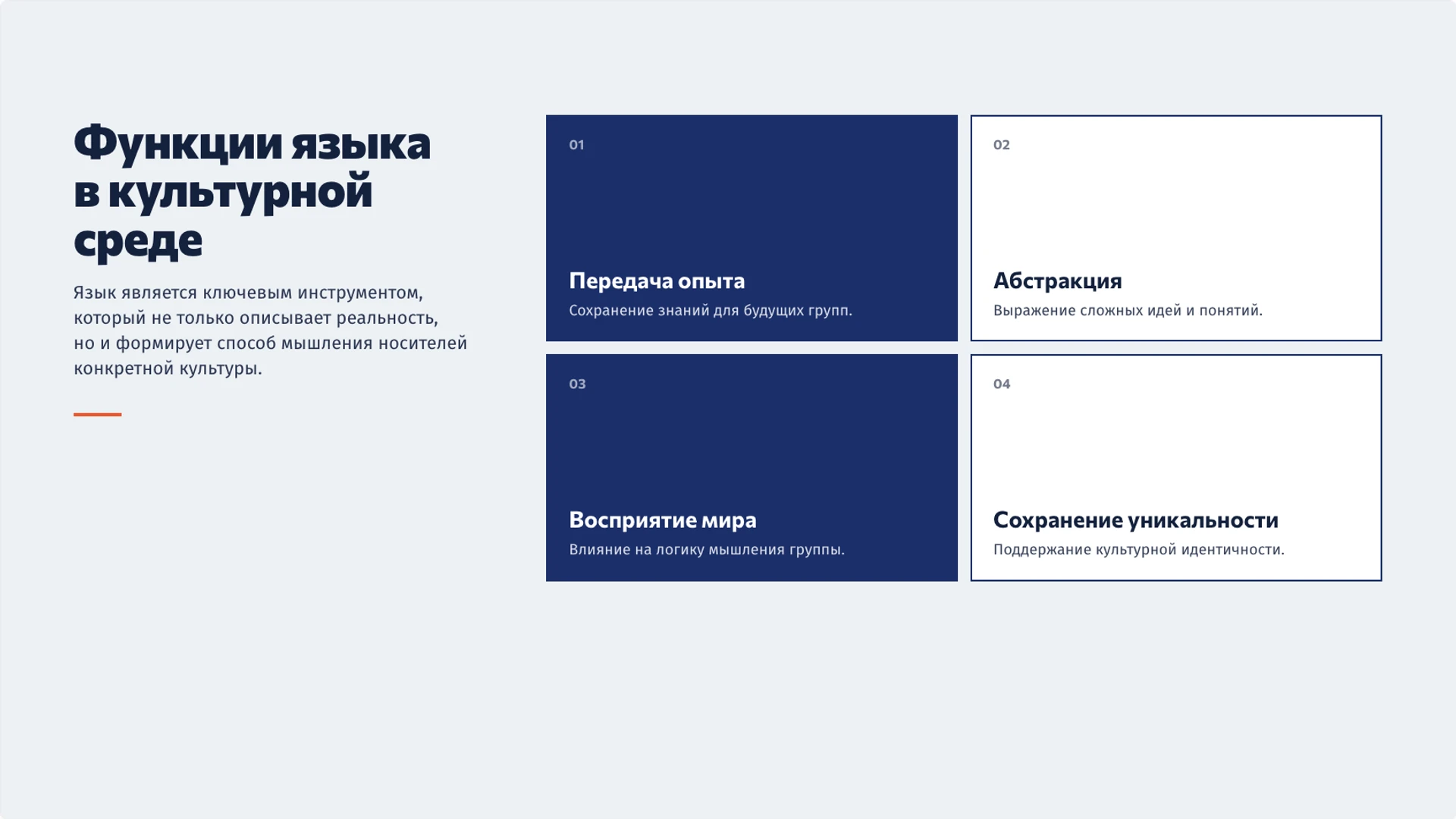 Слайд 5 «Функции языка в культурной среде» из презентации «Культура народа: язык, традиции и изменения».