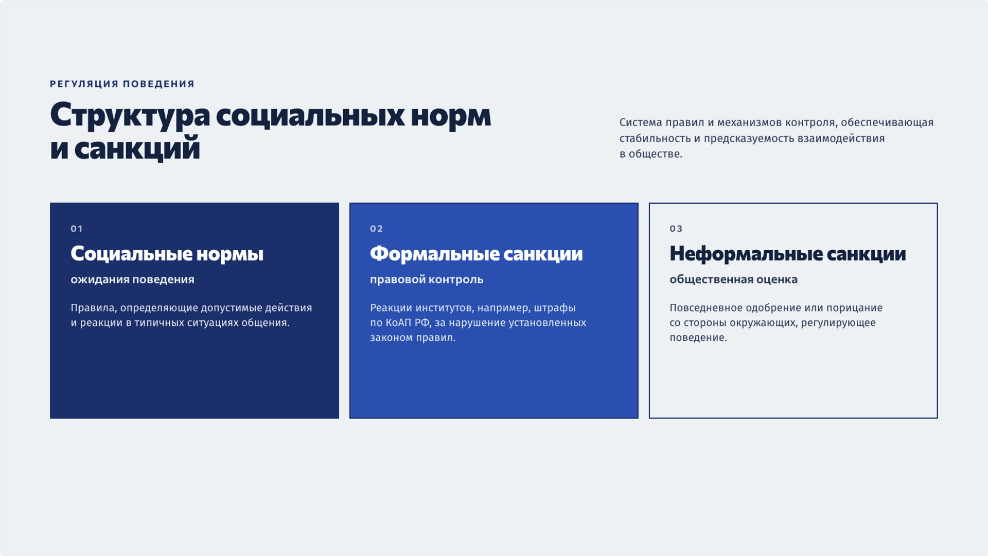 Слайд 6 «Структура социальных норм и санкций» из презентации «Культура народа: язык, традиции и изменения».