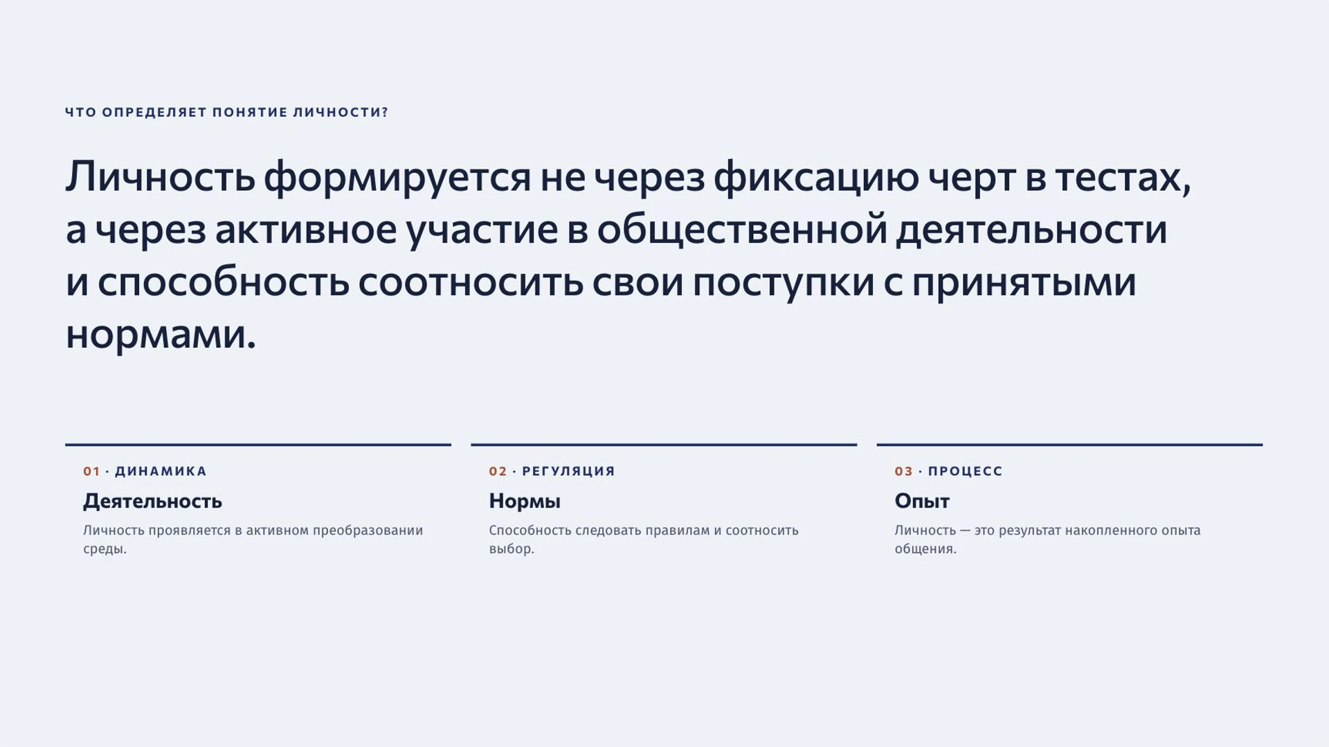 Слайд 2 «Что определяет понятие личности?» из презентации «Личность человека».