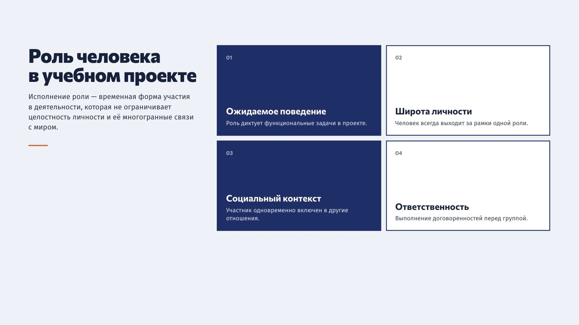 Слайд 5 «Роль человека в учебном проекте» из презентации «Личность человека».