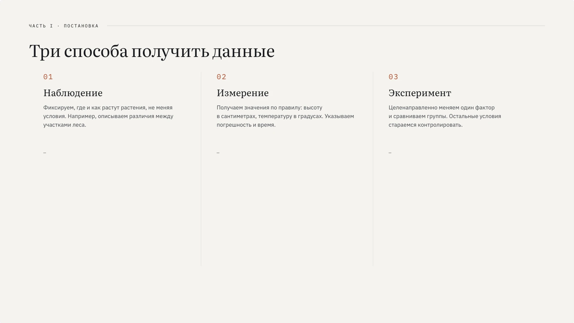 Слайд 5 «Три способа получить данные» из презентации «Методы познания: от наблюдения к проверке гипотезы».
